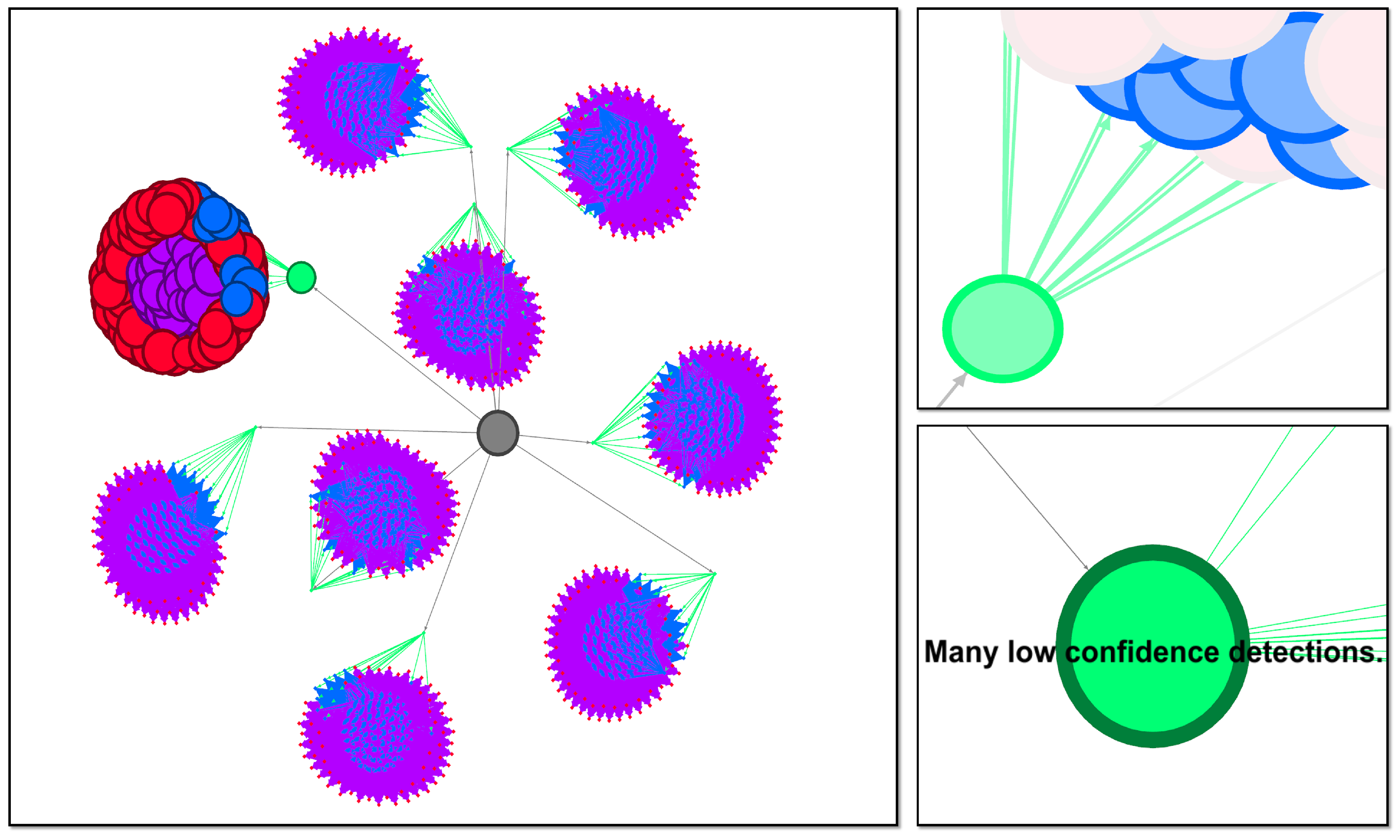 Sensors 23 06879 g008