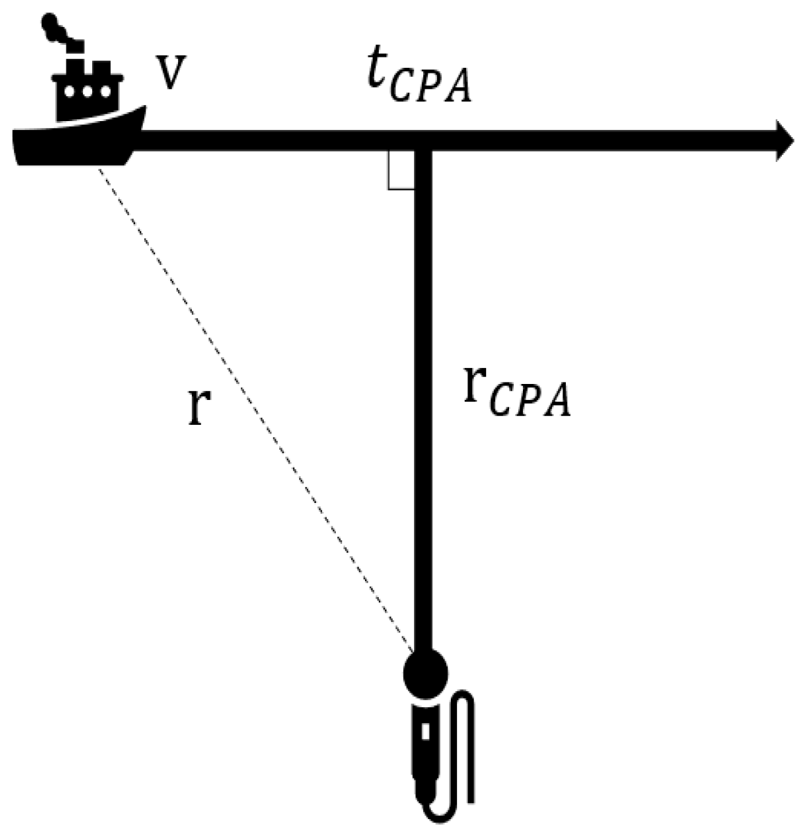 Sensors 23 06881 g001