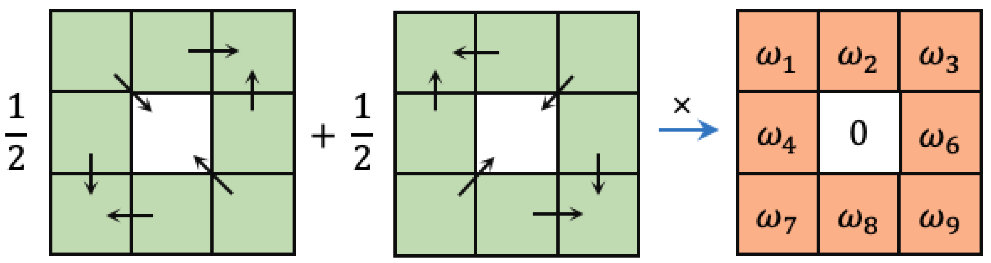Sensors 23 06883 g007