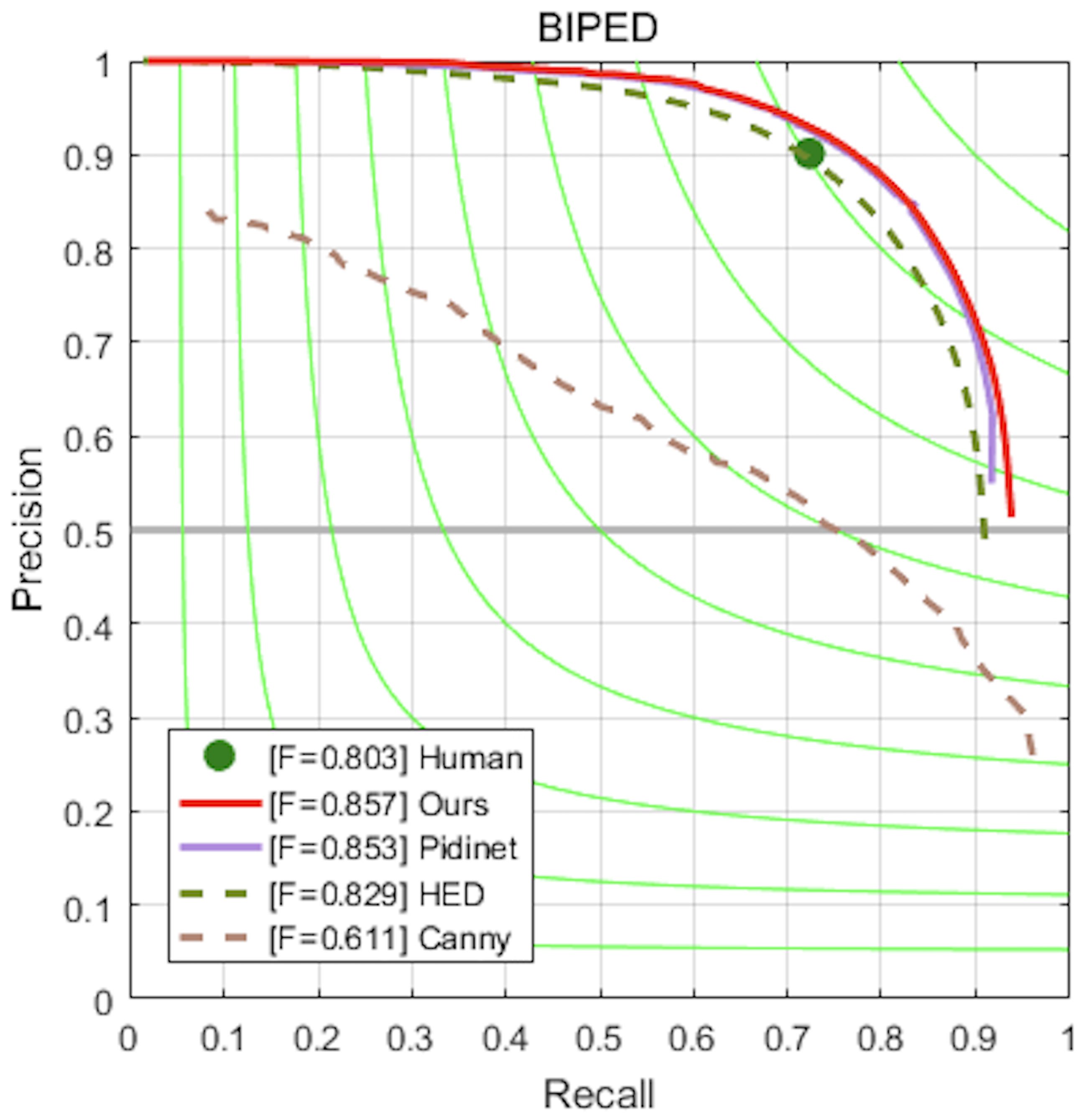 Sensors 23 06883 g009