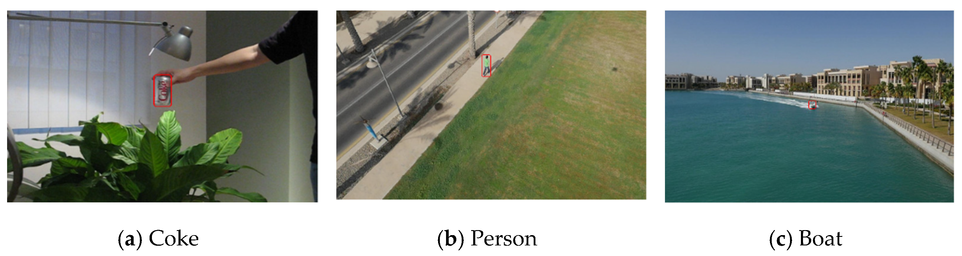 Sensors 23 06887 g001