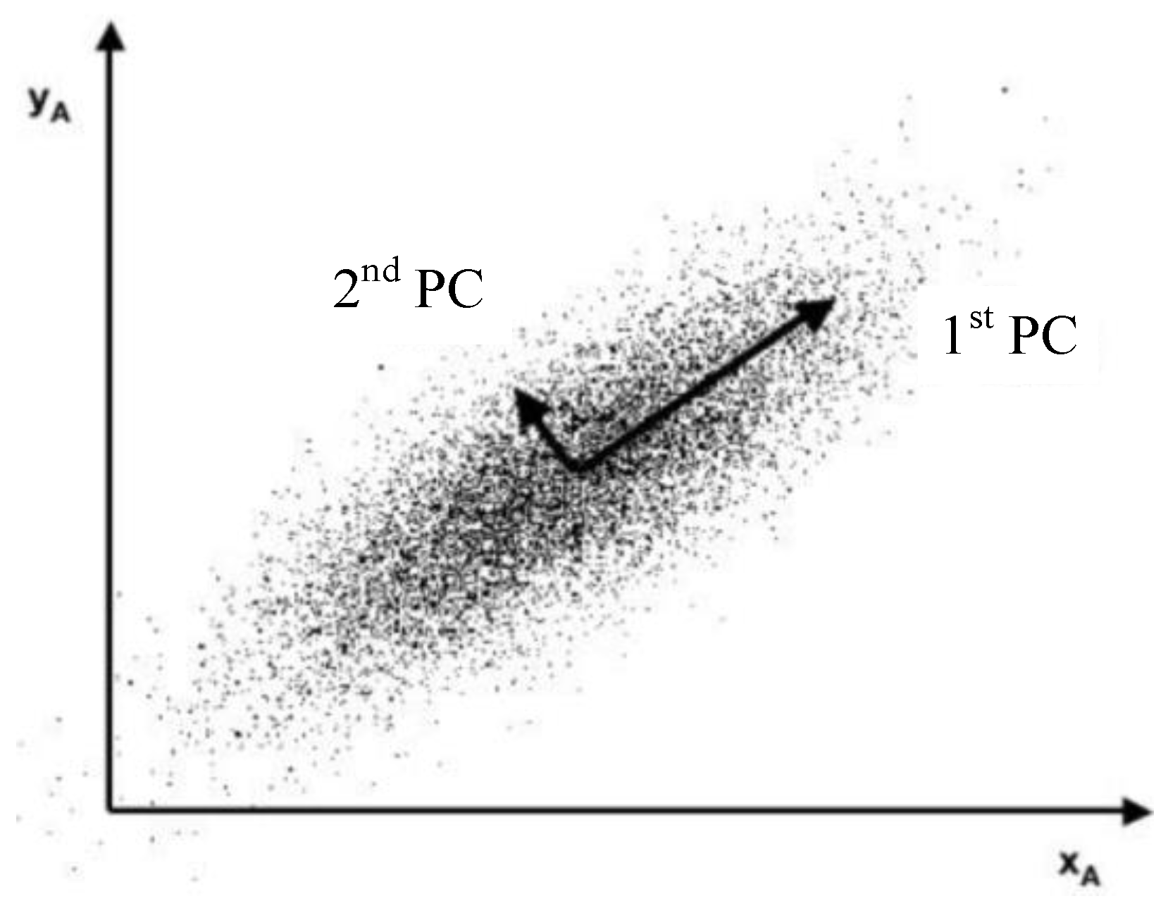 Sensors 23 06889 g002
