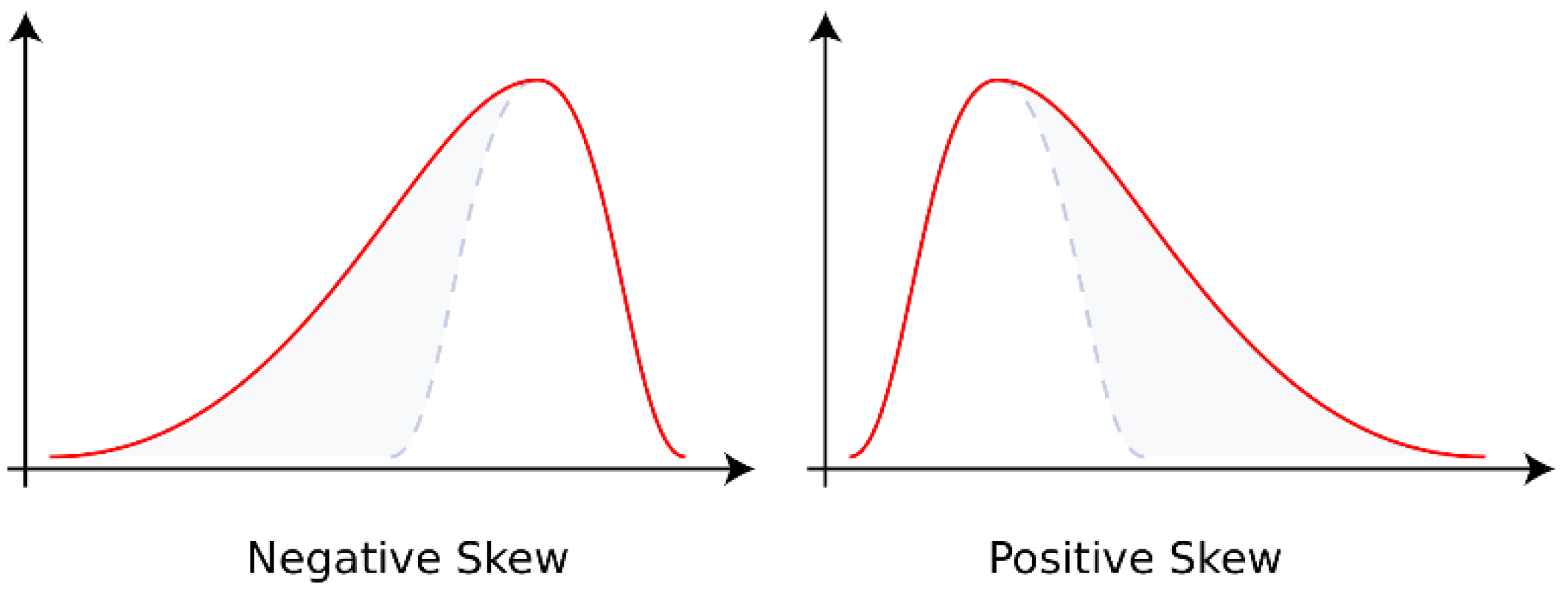 Sensors 23 06889 g004