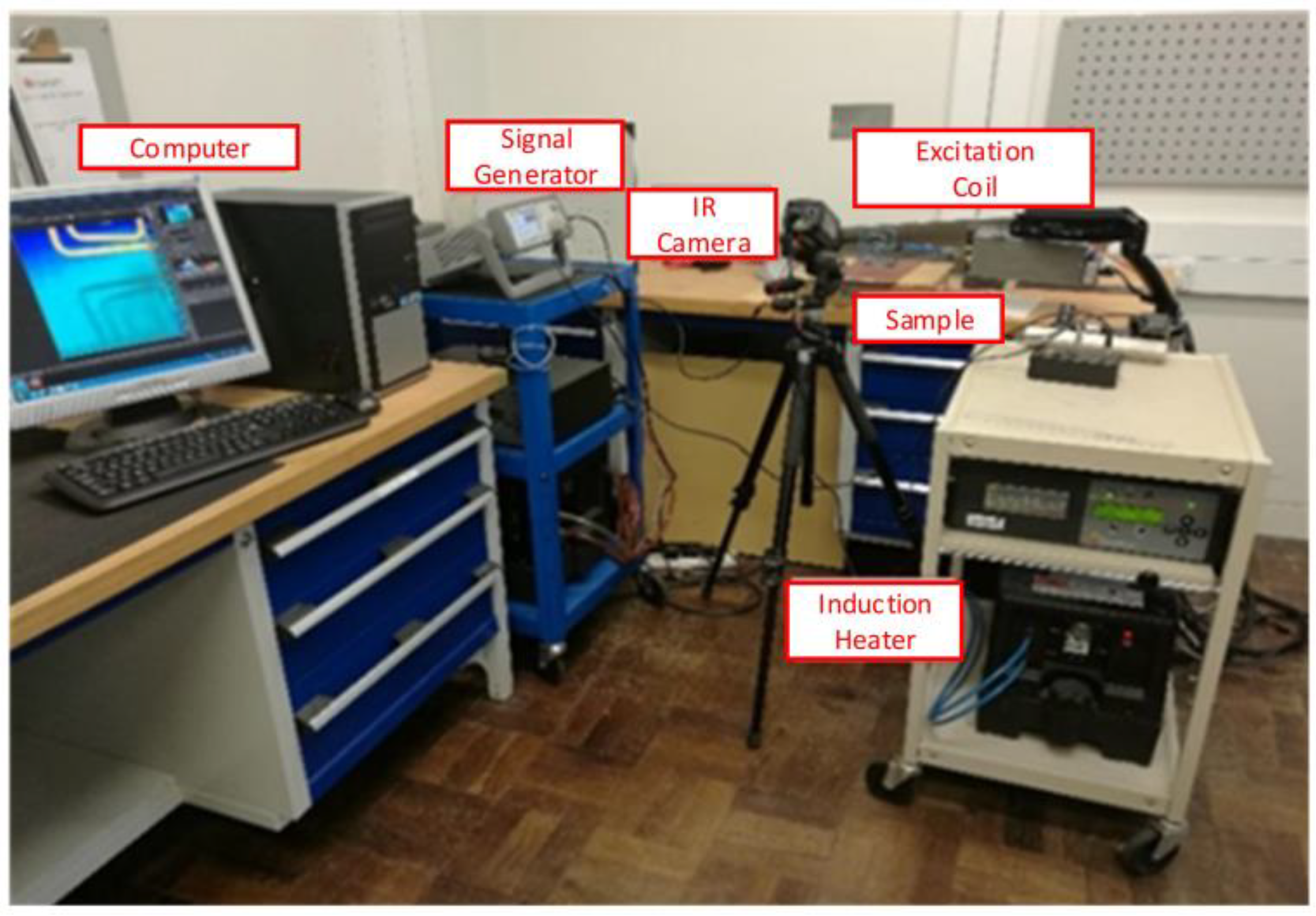 Sensors 23 06889 g007