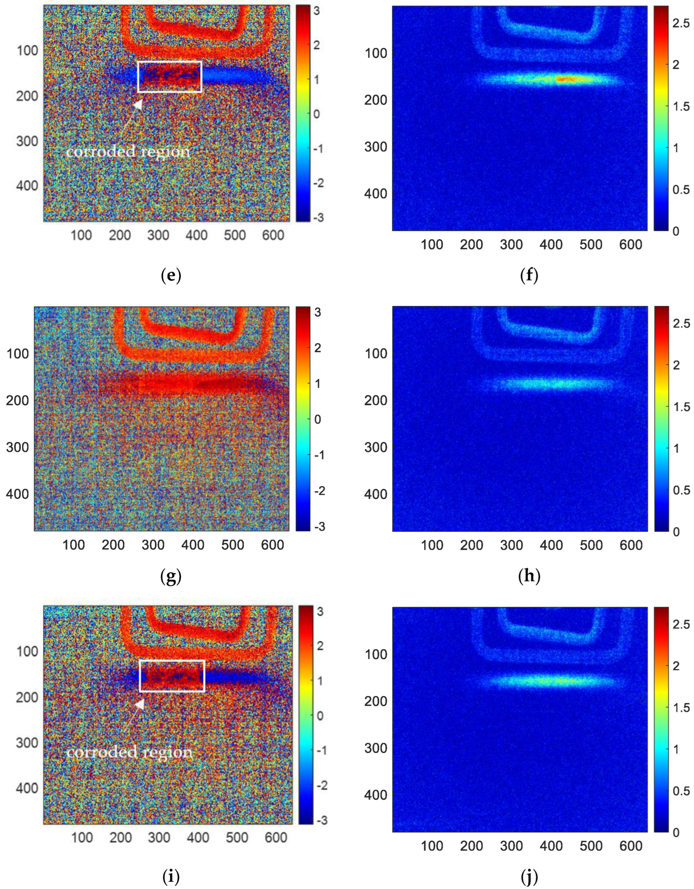 Sensors 23 06889 g008b