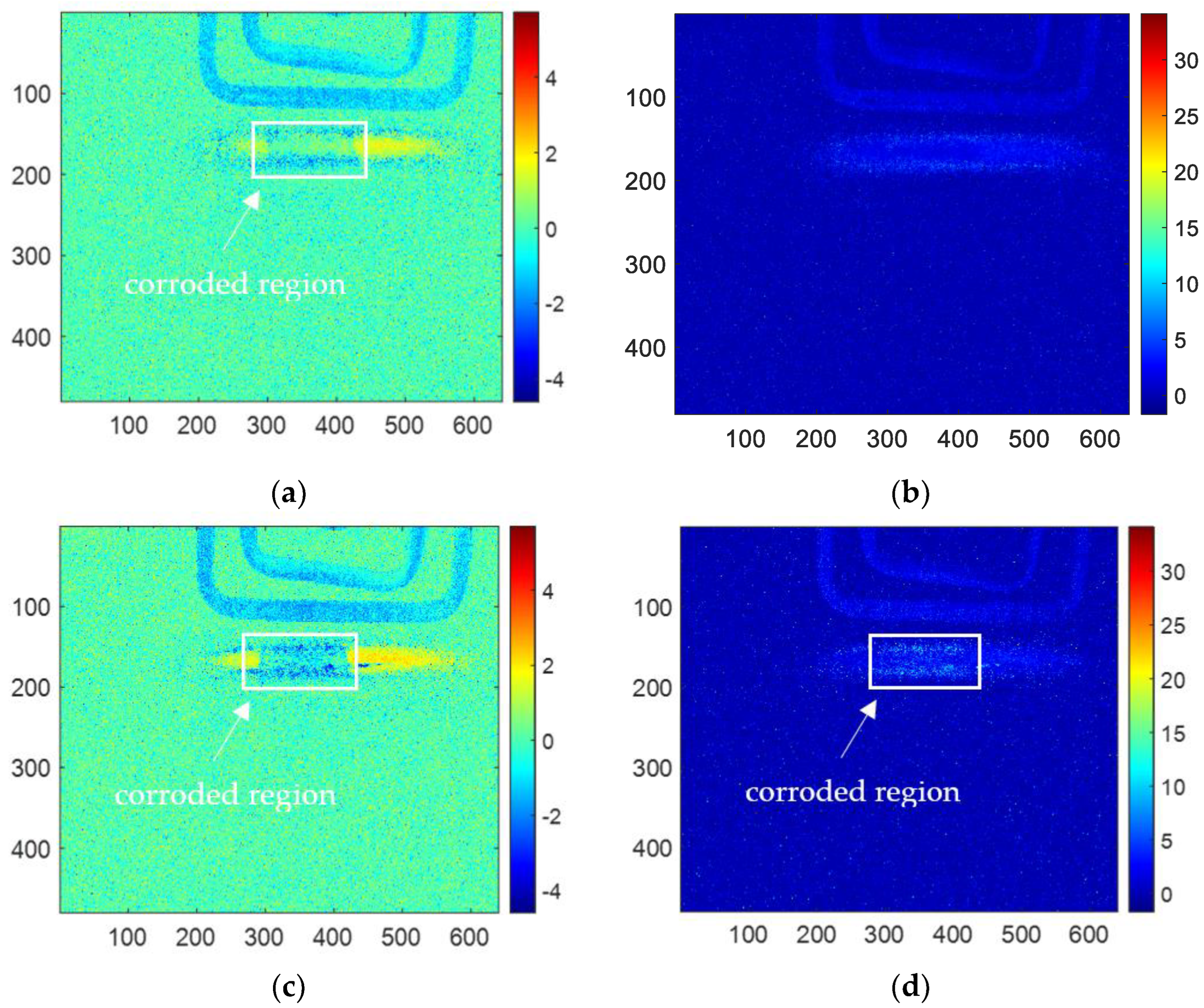 Sensors 23 06889 g010a