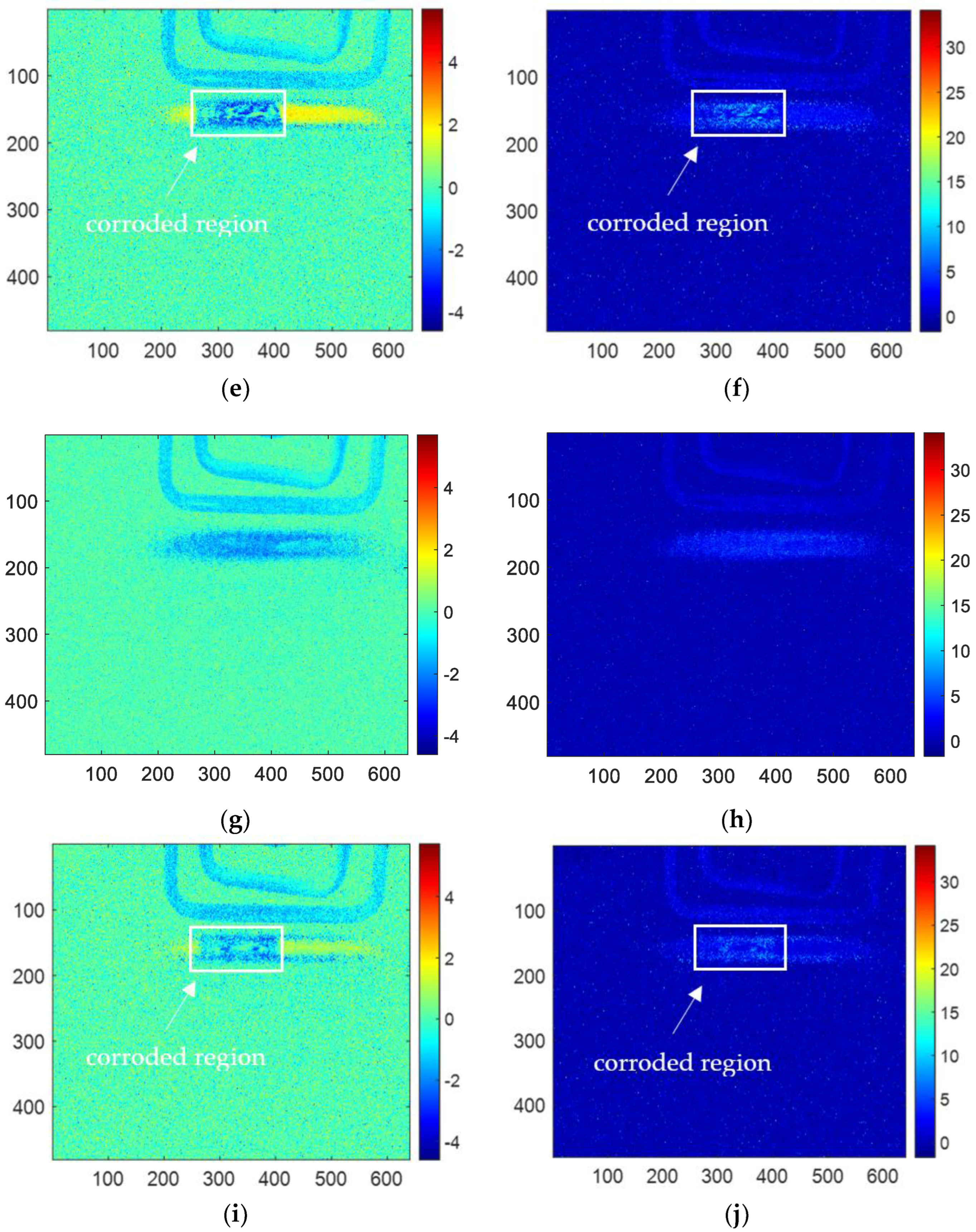 Sensors 23 06889 g010b