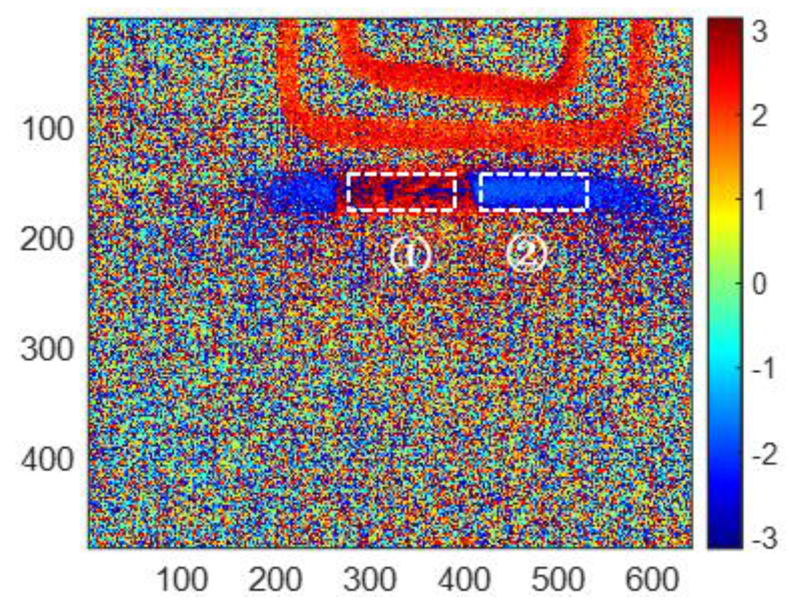 Sensors 23 06889 g011