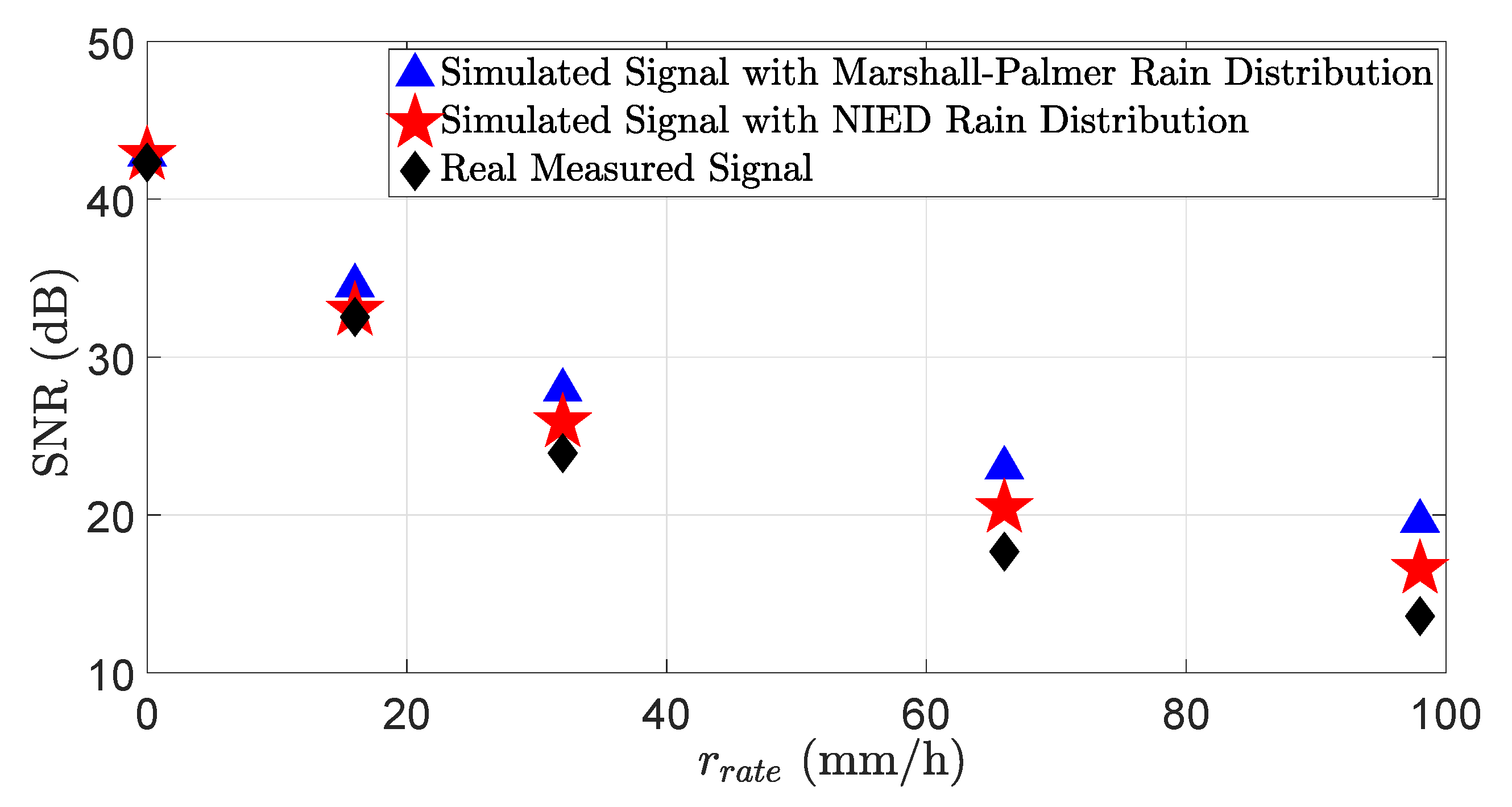 Sensors 23 06891 g009 Sensors 23 06891 g009