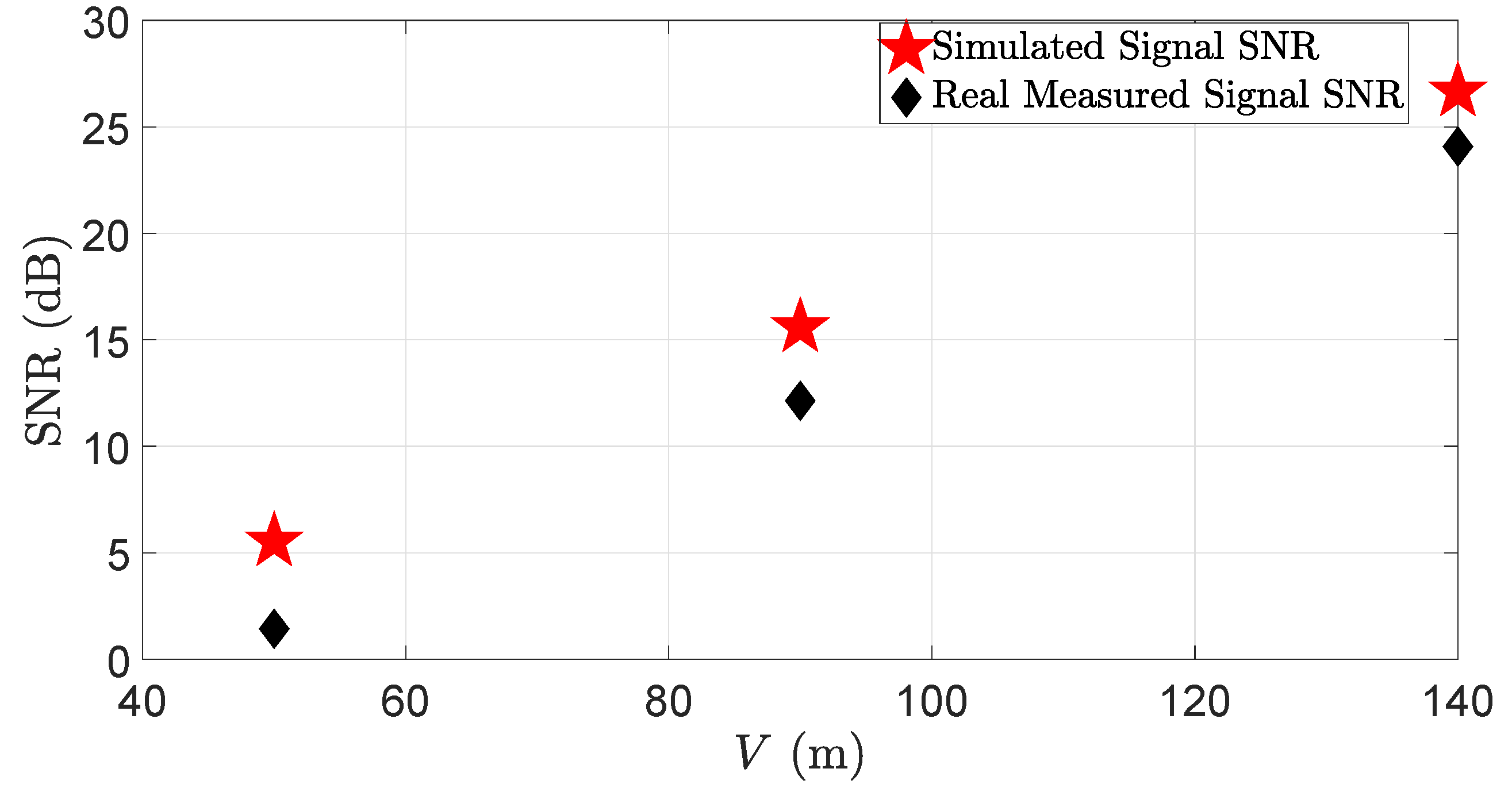 Sensors 23 06891 g014 Sensors 23 06891 g014