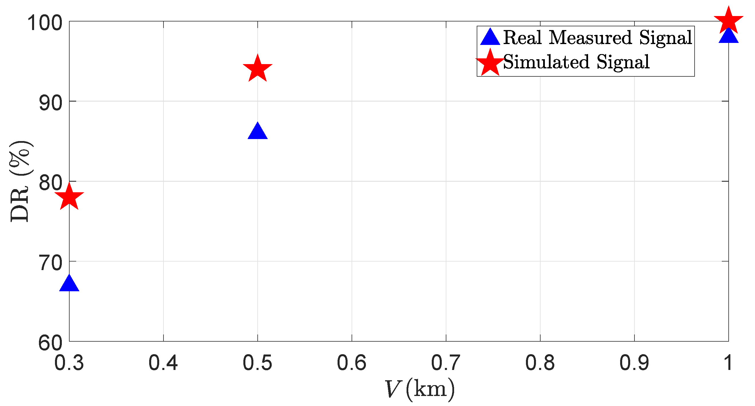 Sensors 23 06891 g015 Sensors 23 06891 g015