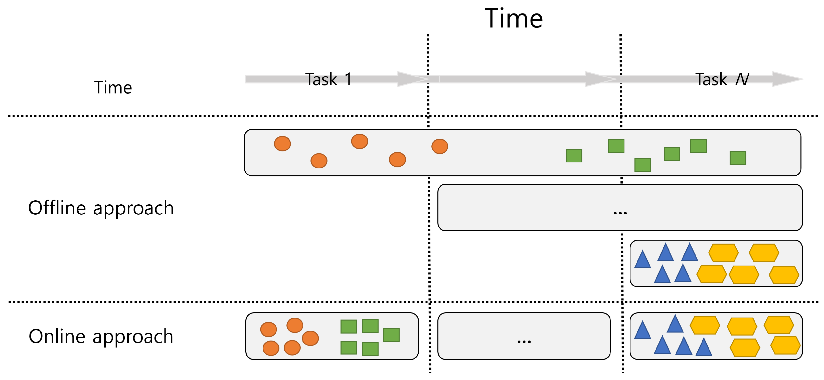 Sensors 23 06893 g002 Sensors 23 06893 g002