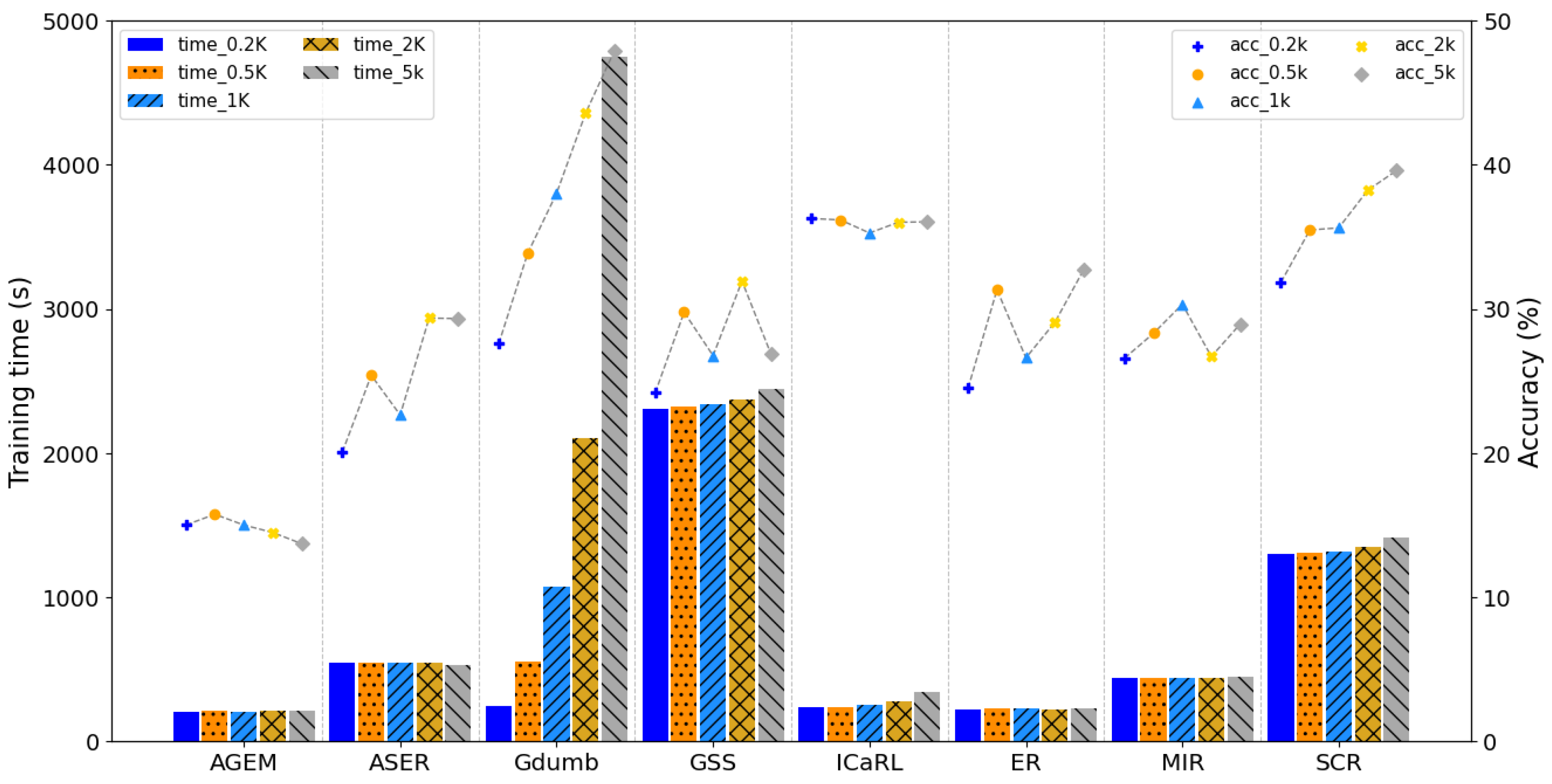 Sensors 23 06893 g004 Sensors 23 06893 g004