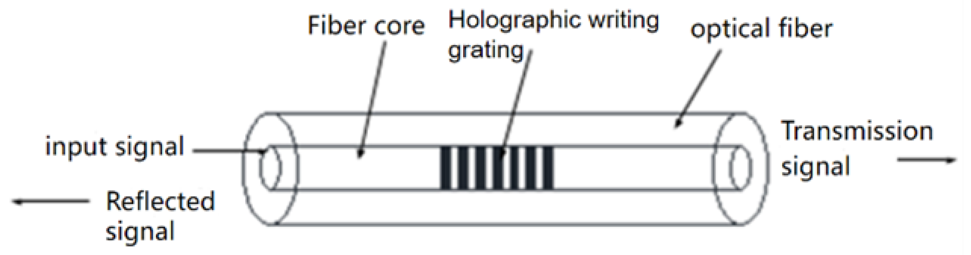 Sensors 23 06897 g001