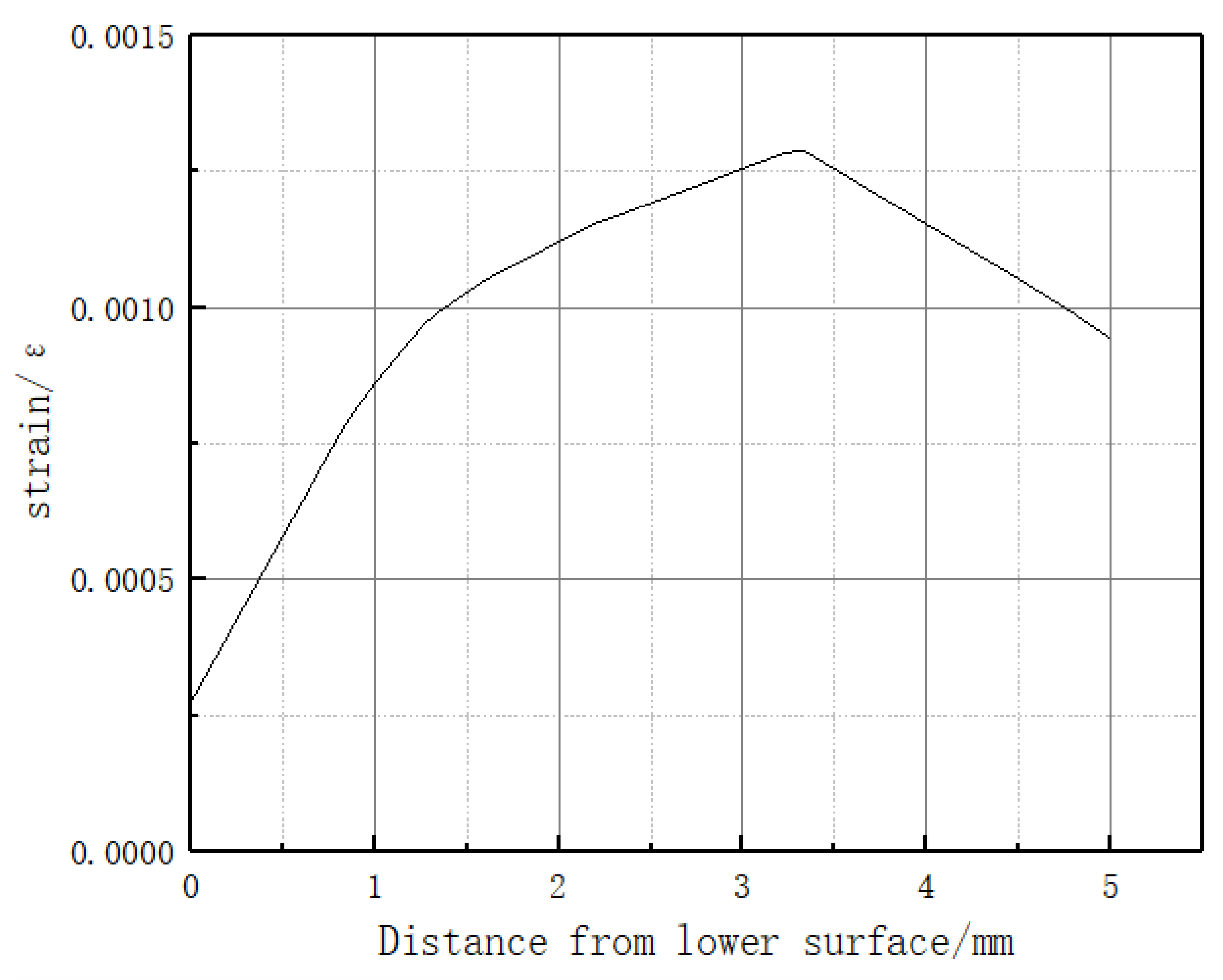 Sensors 23 06897 g004