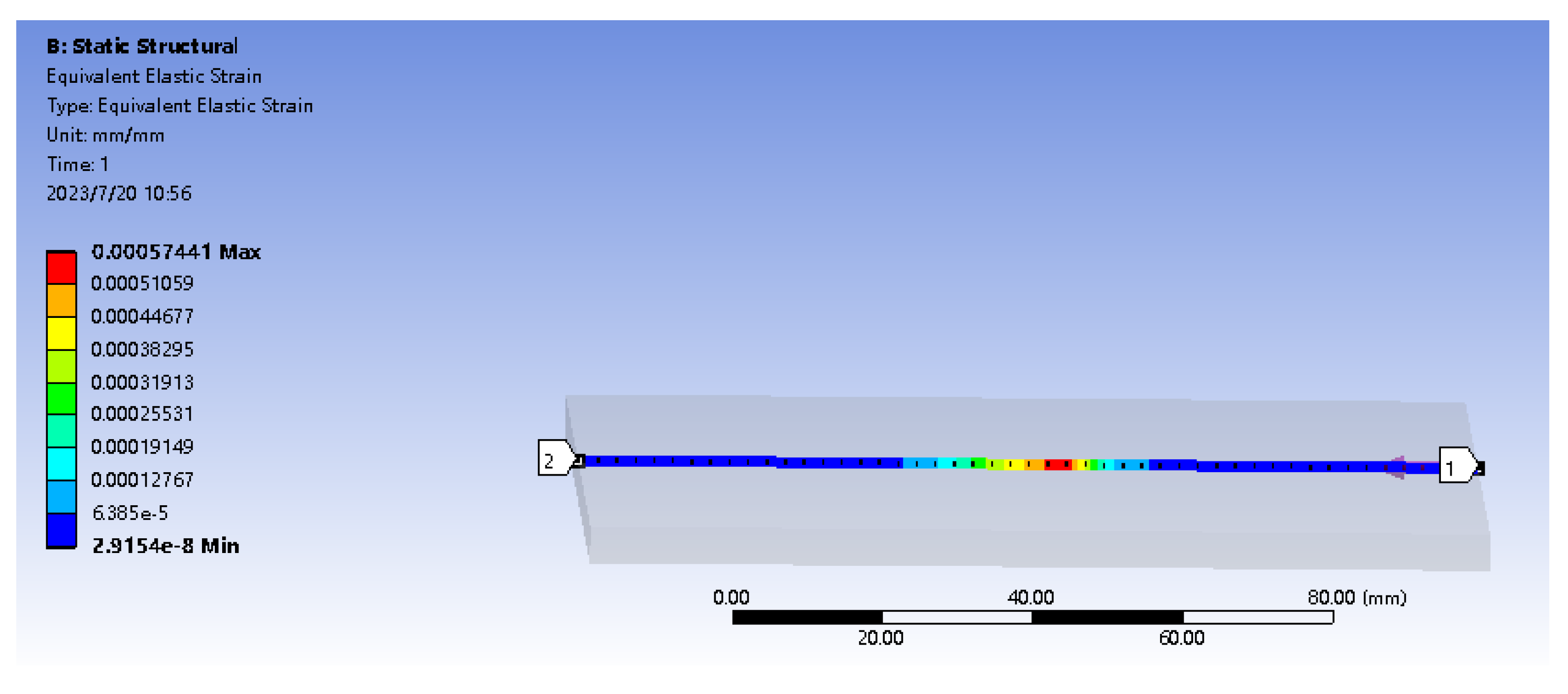 Sensors 23 06897 g005