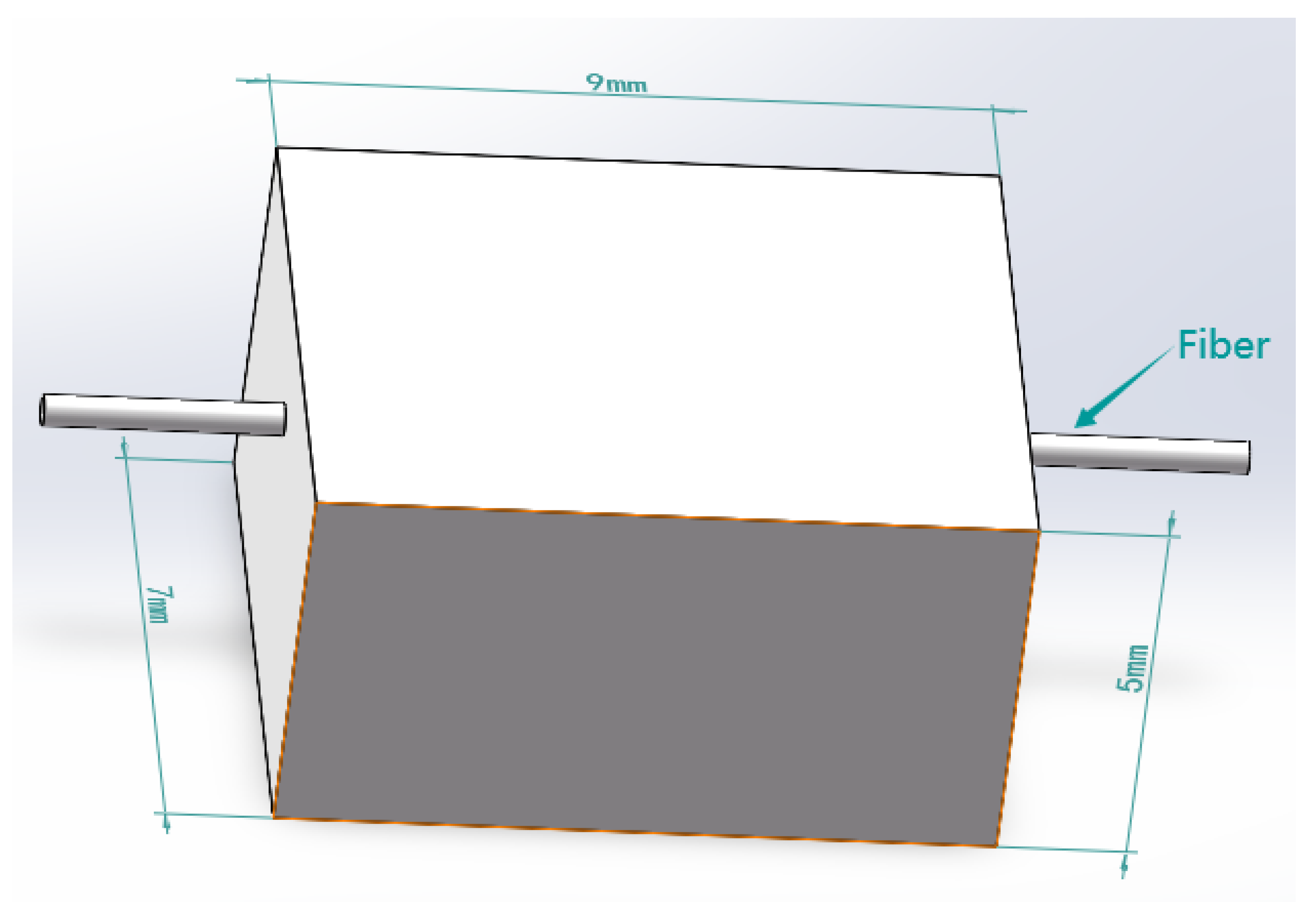 Sensors 23 06897 g010