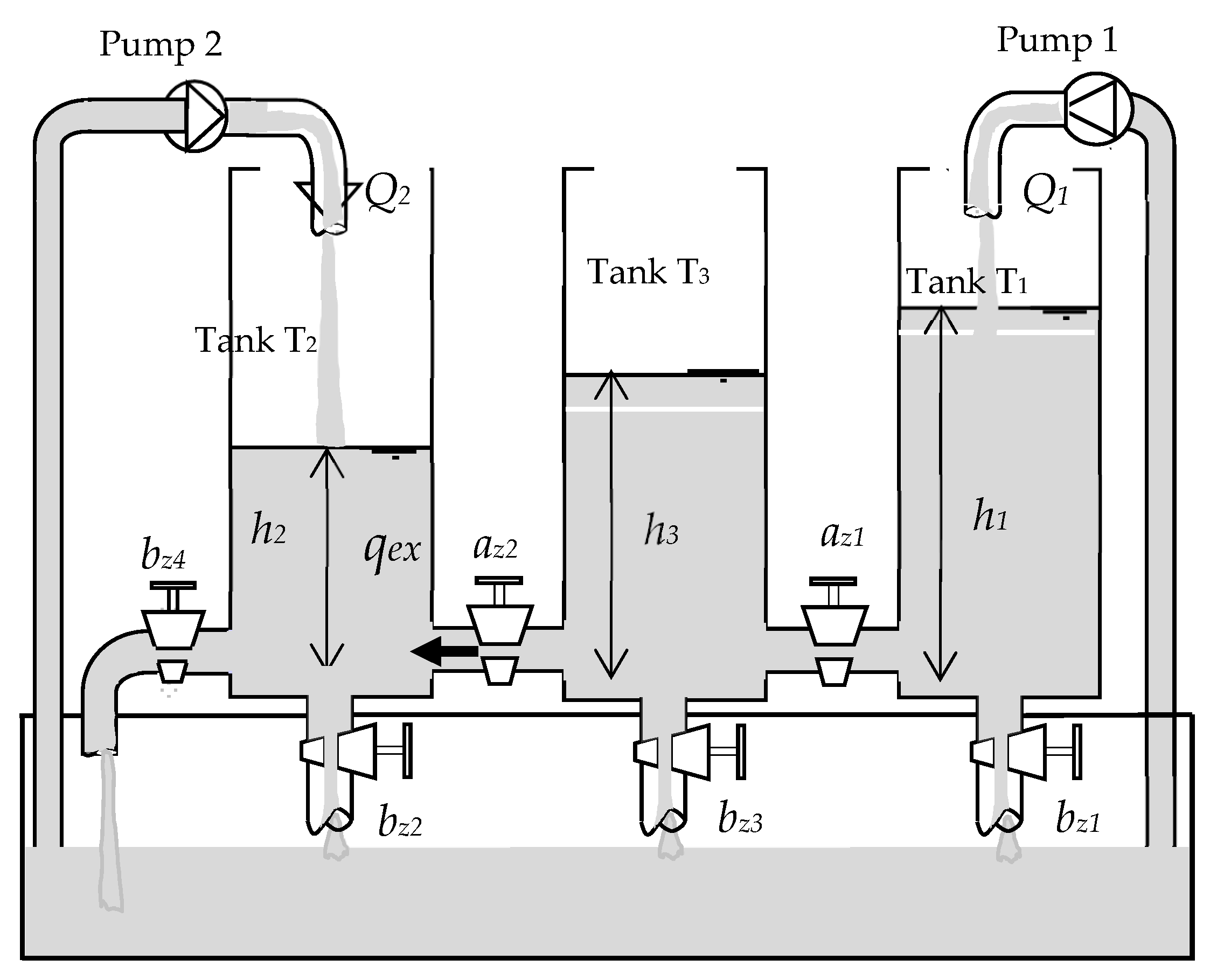 Sensors 23 06899 g002