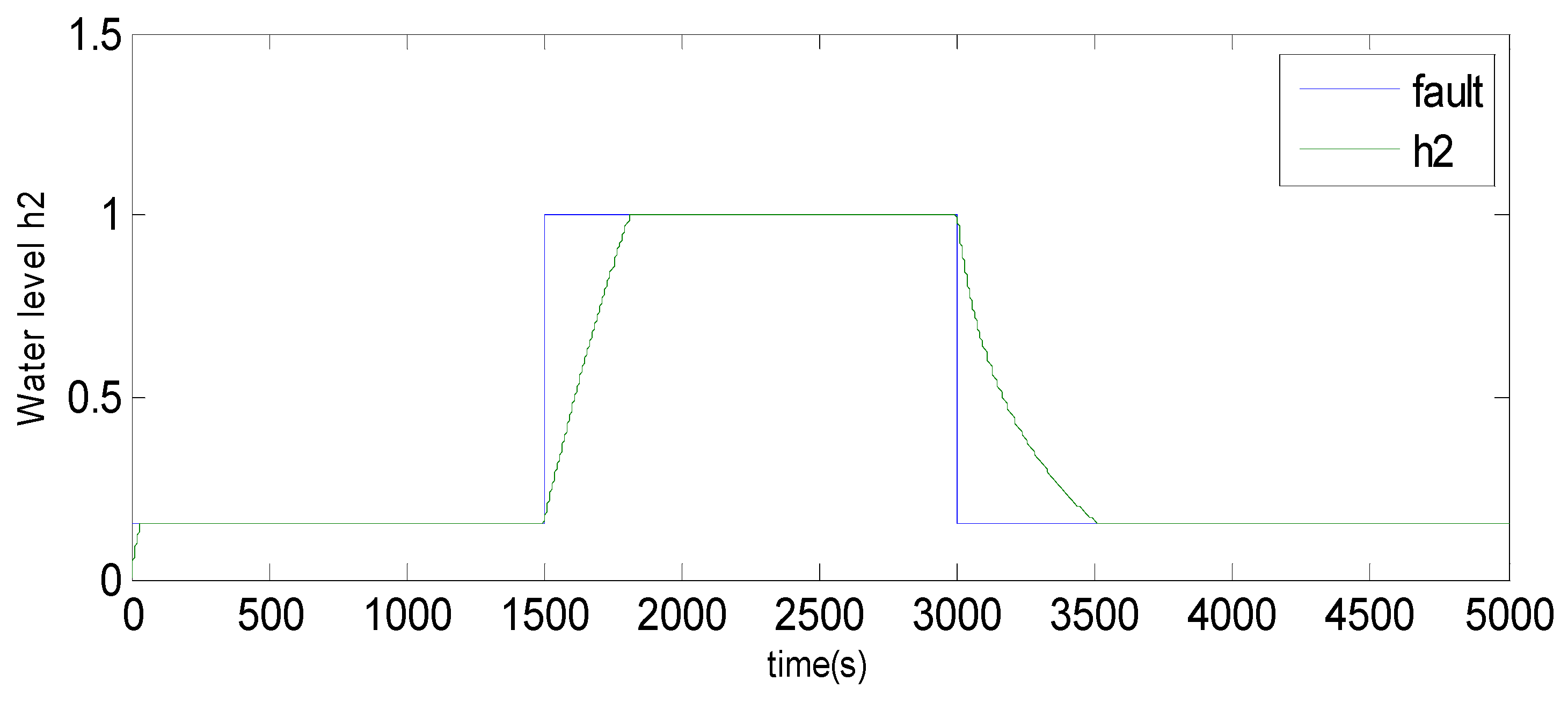 Sensors 23 06899 g004