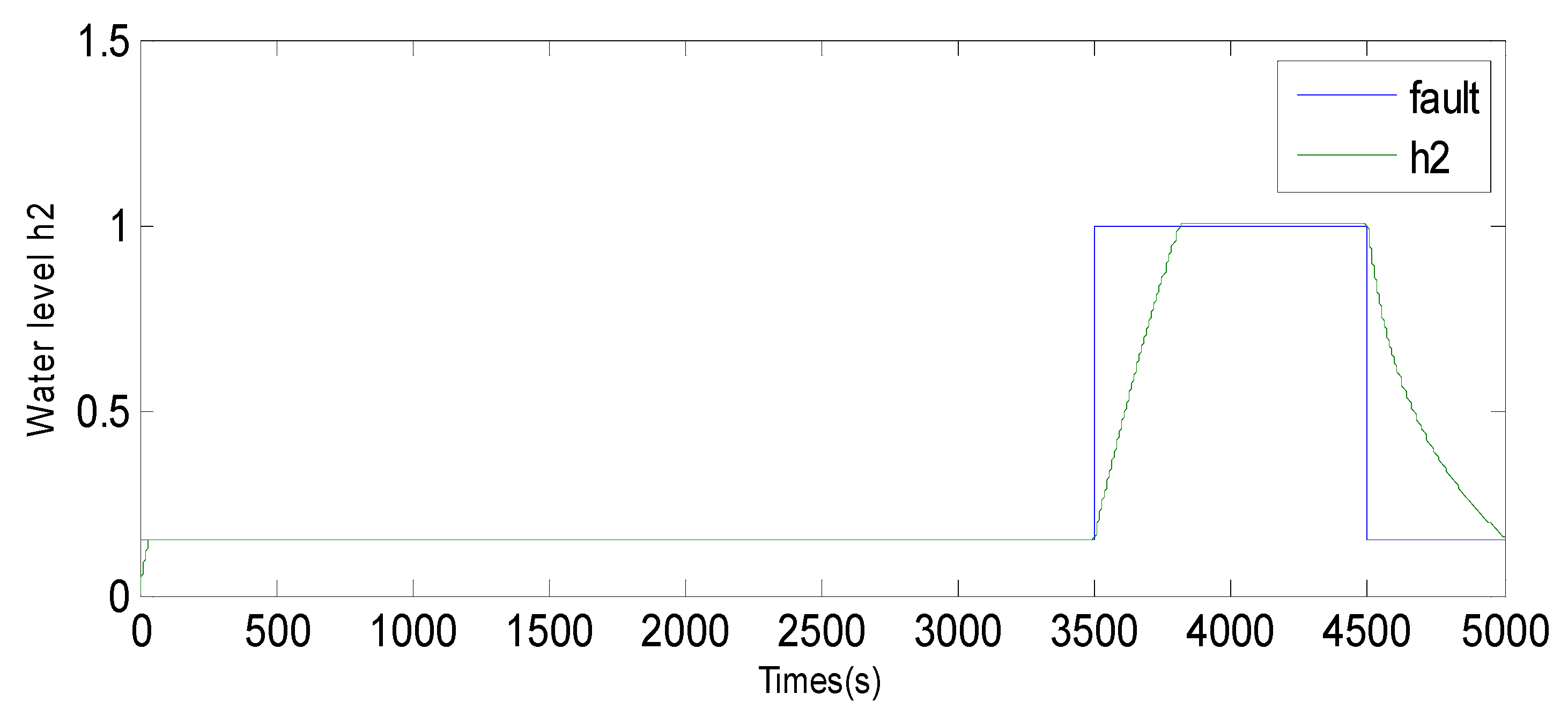 Sensors 23 06899 g006