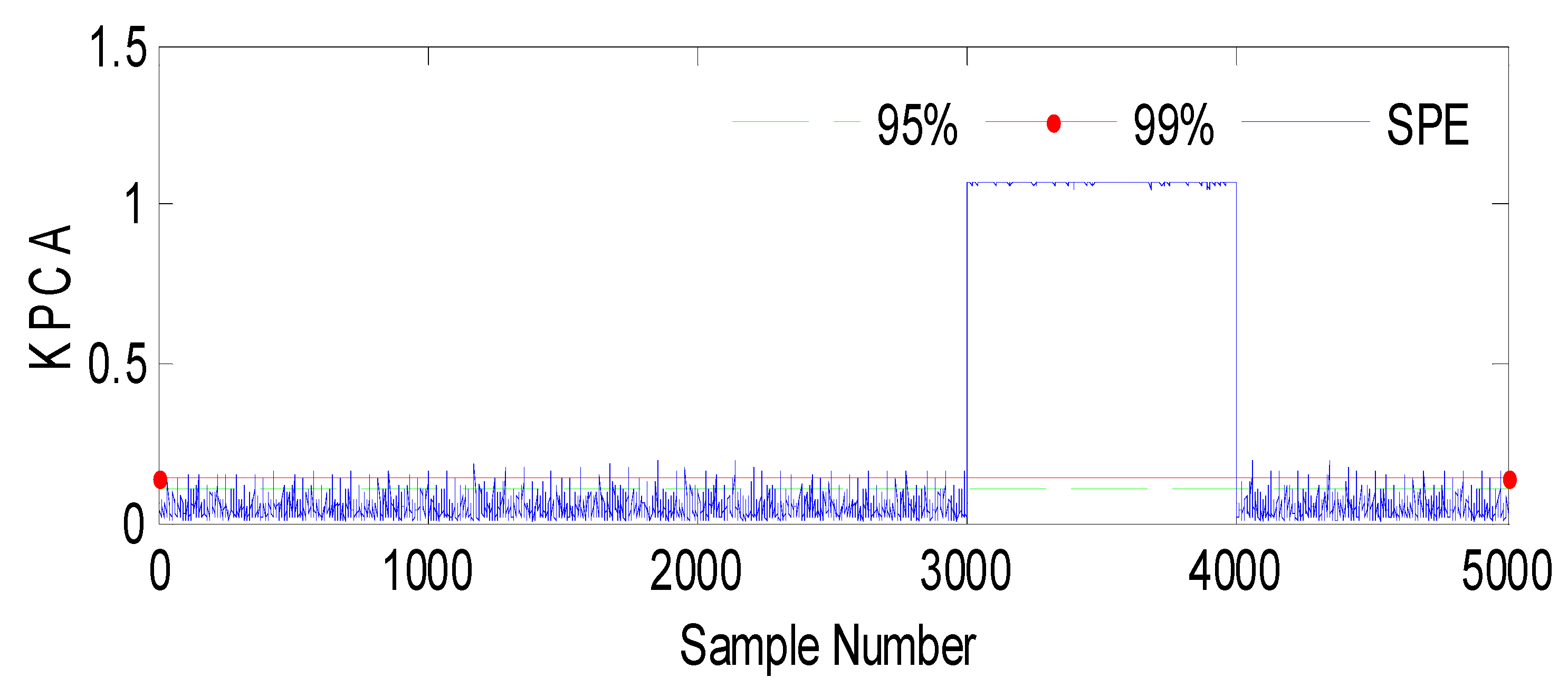 Sensors 23 06899 g009
