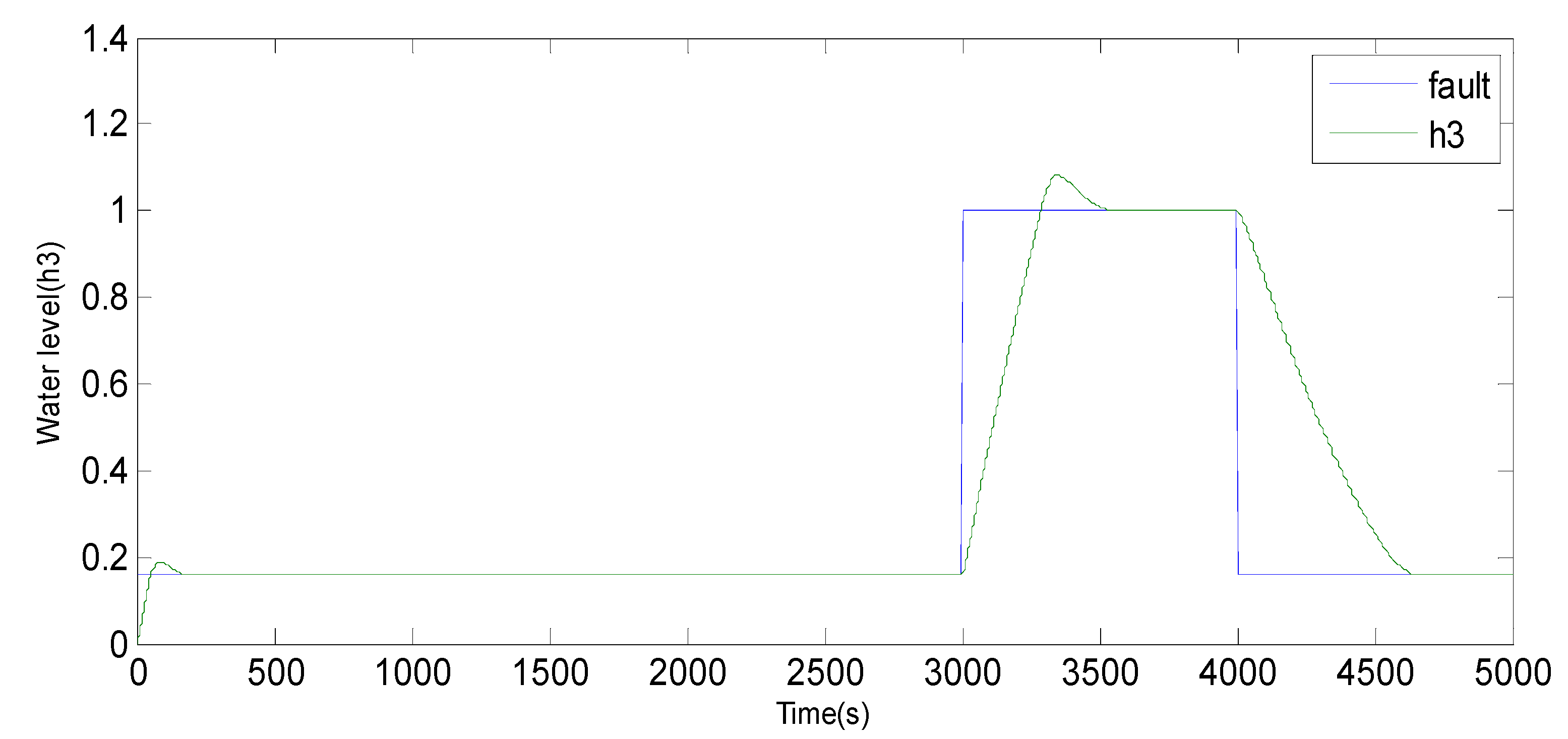 Sensors 23 06899 g010