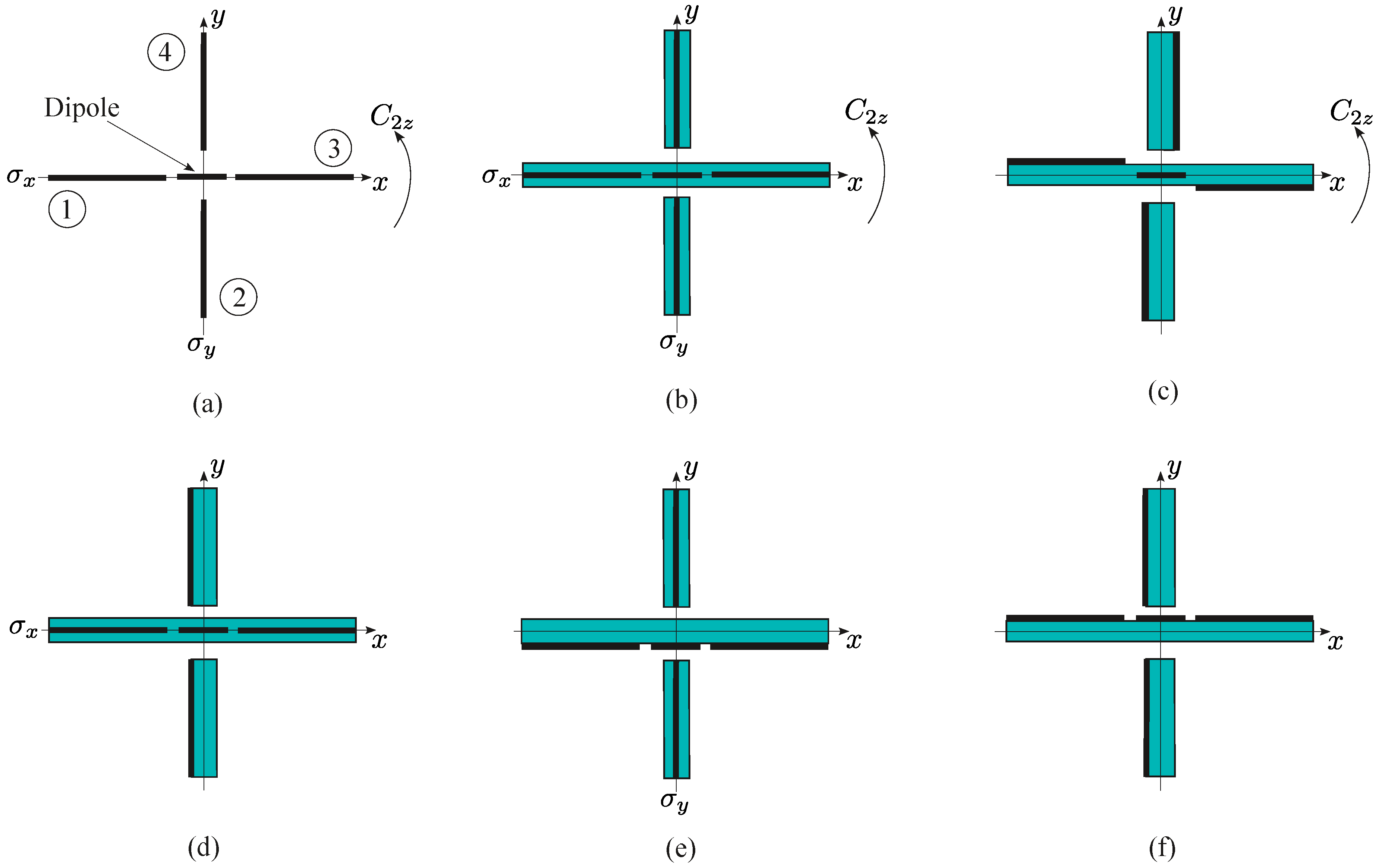 Sensors 23 06900 g002