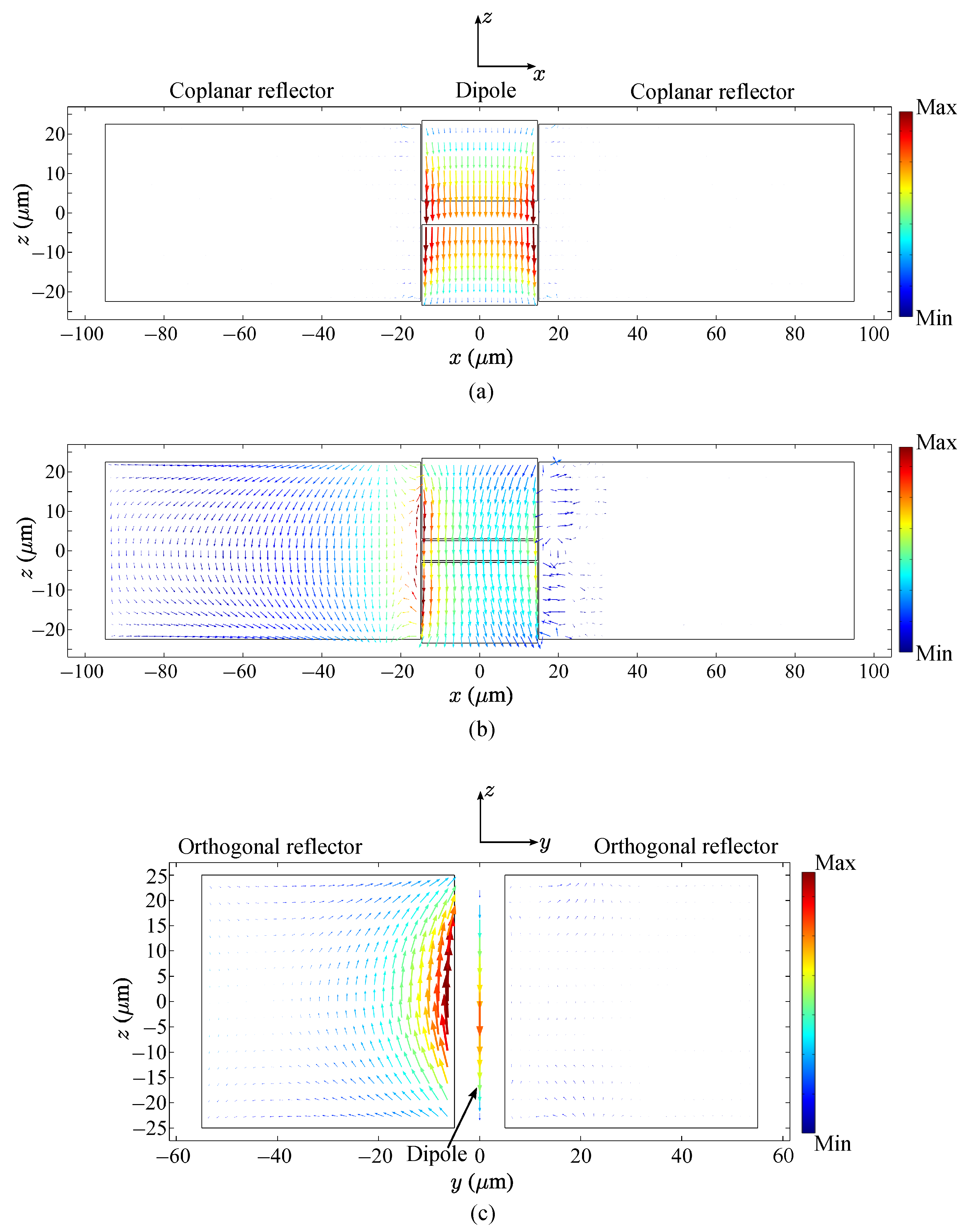 Sensors 23 06900 g003