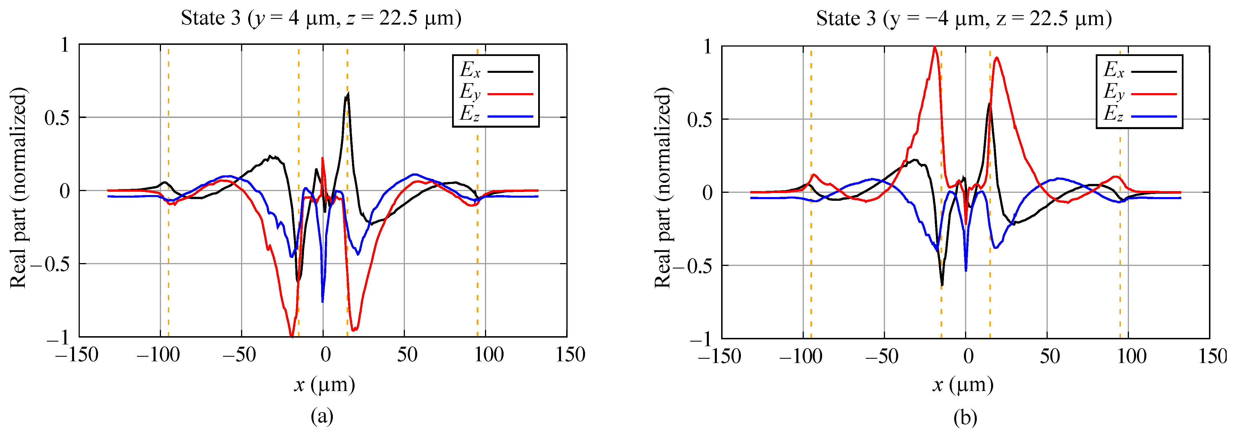 Sensors 23 06900 g004