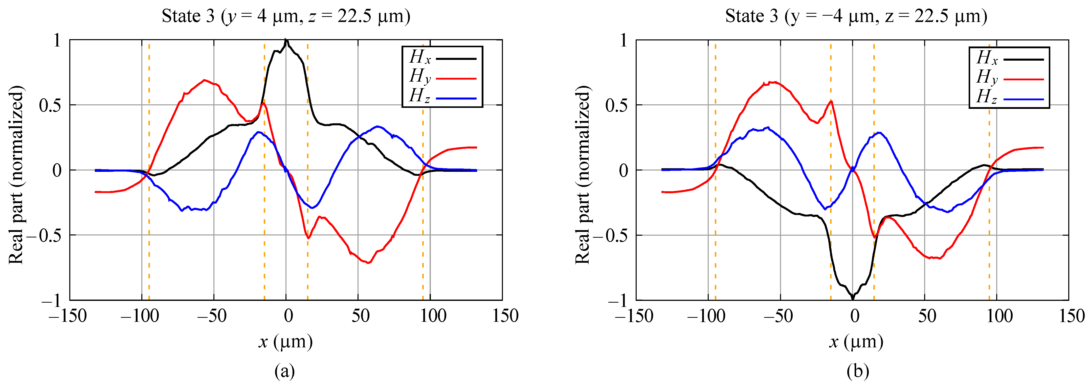 Sensors 23 06900 g010