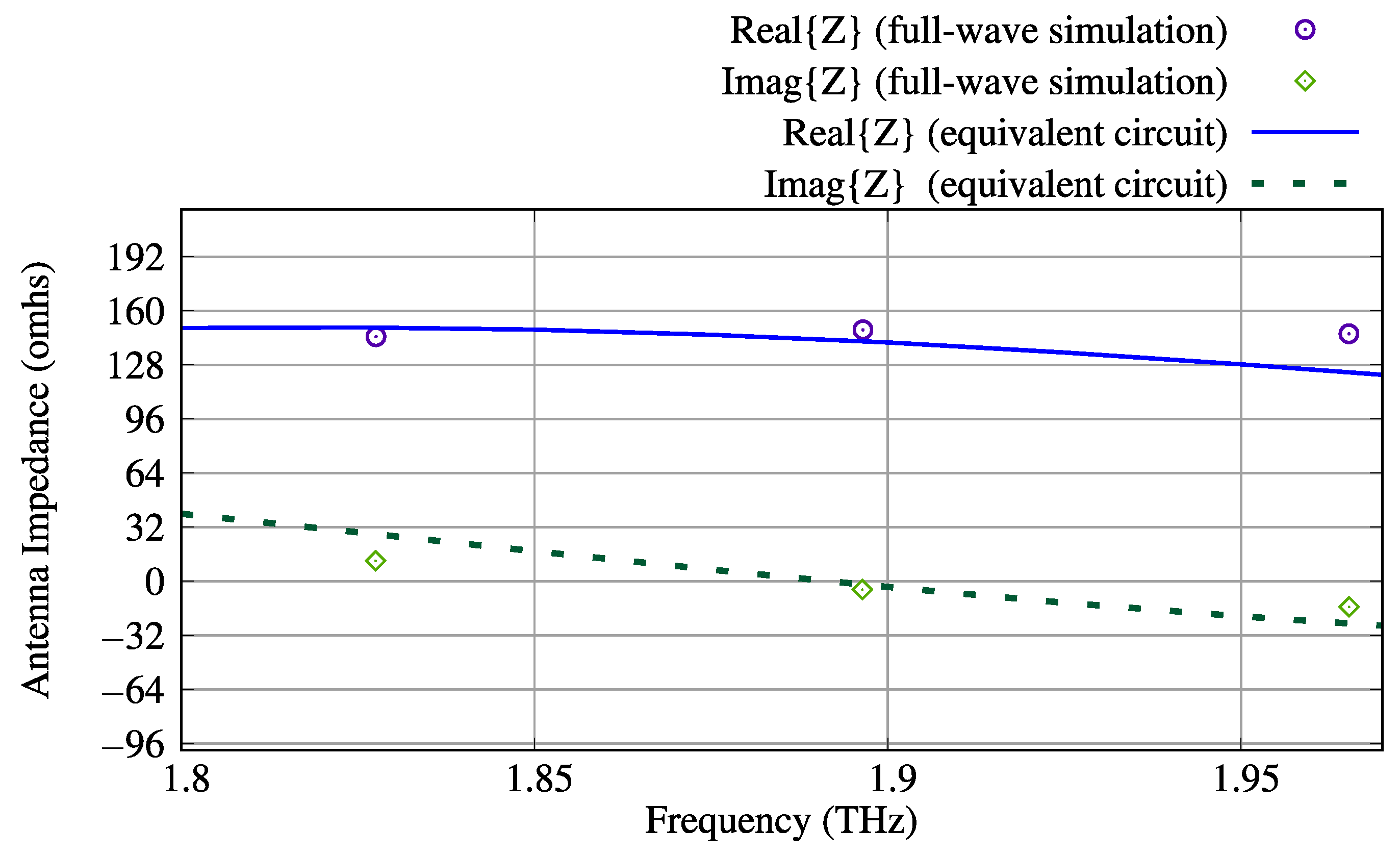 Sensors 23 06900 g014