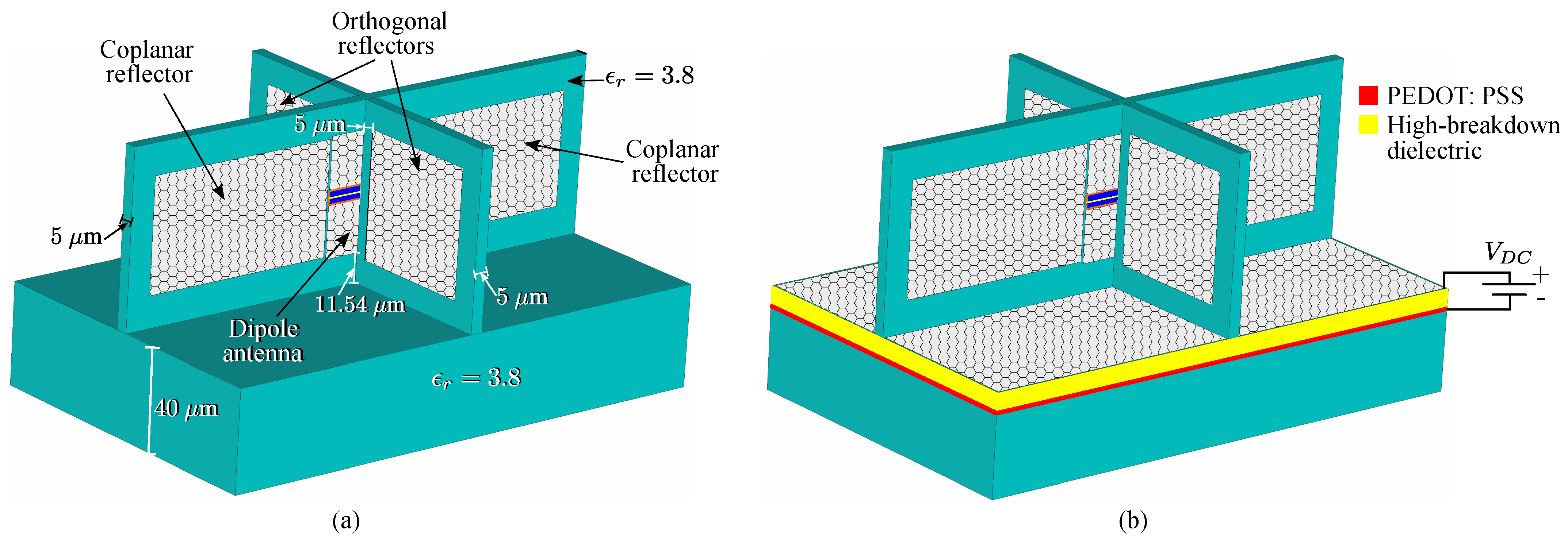 Sensors 23 06900 g015