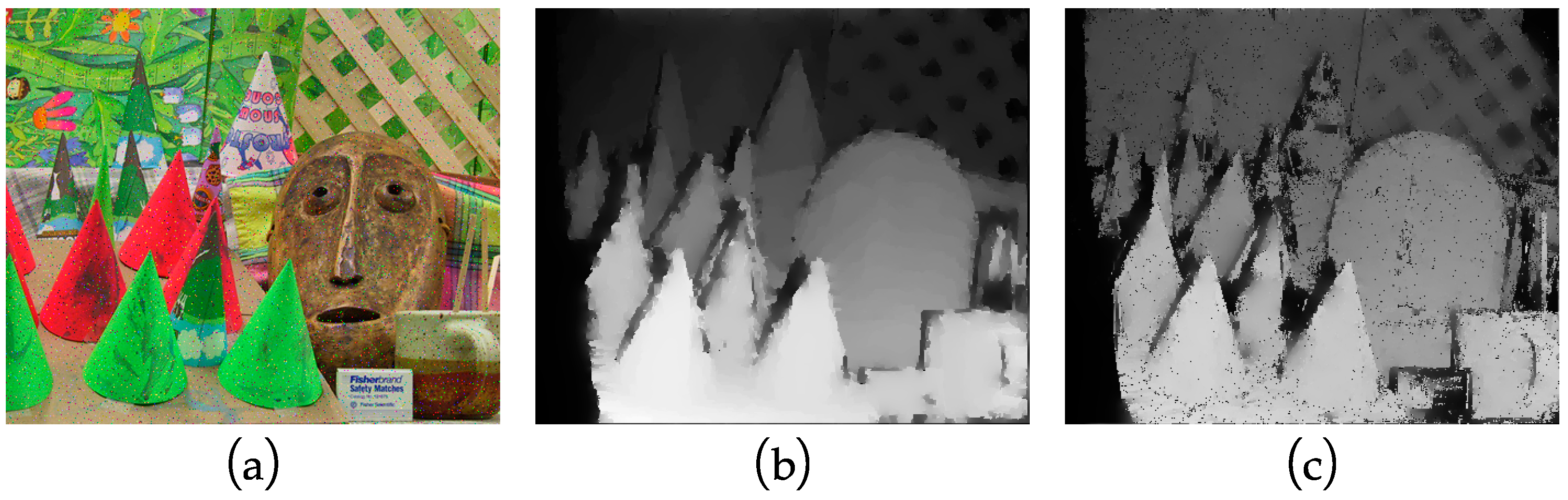 Sensors 23 06901 g009 Sensors 23 06901 g009