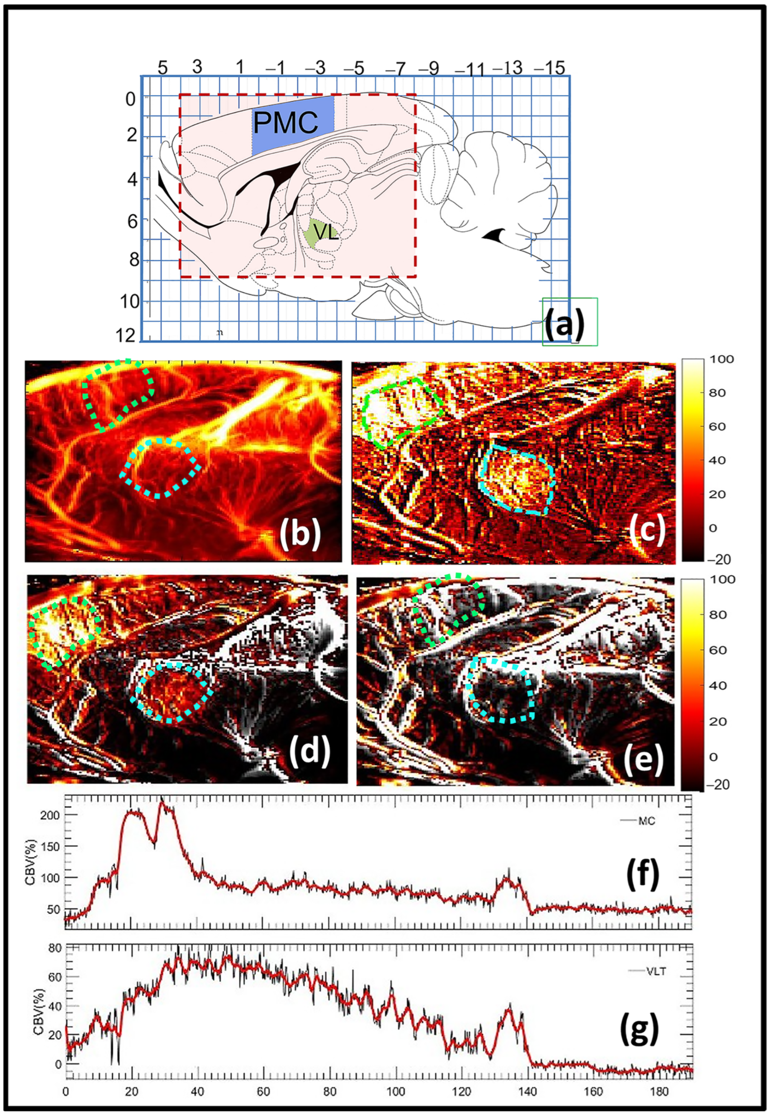 Sensors 23 06902 g002