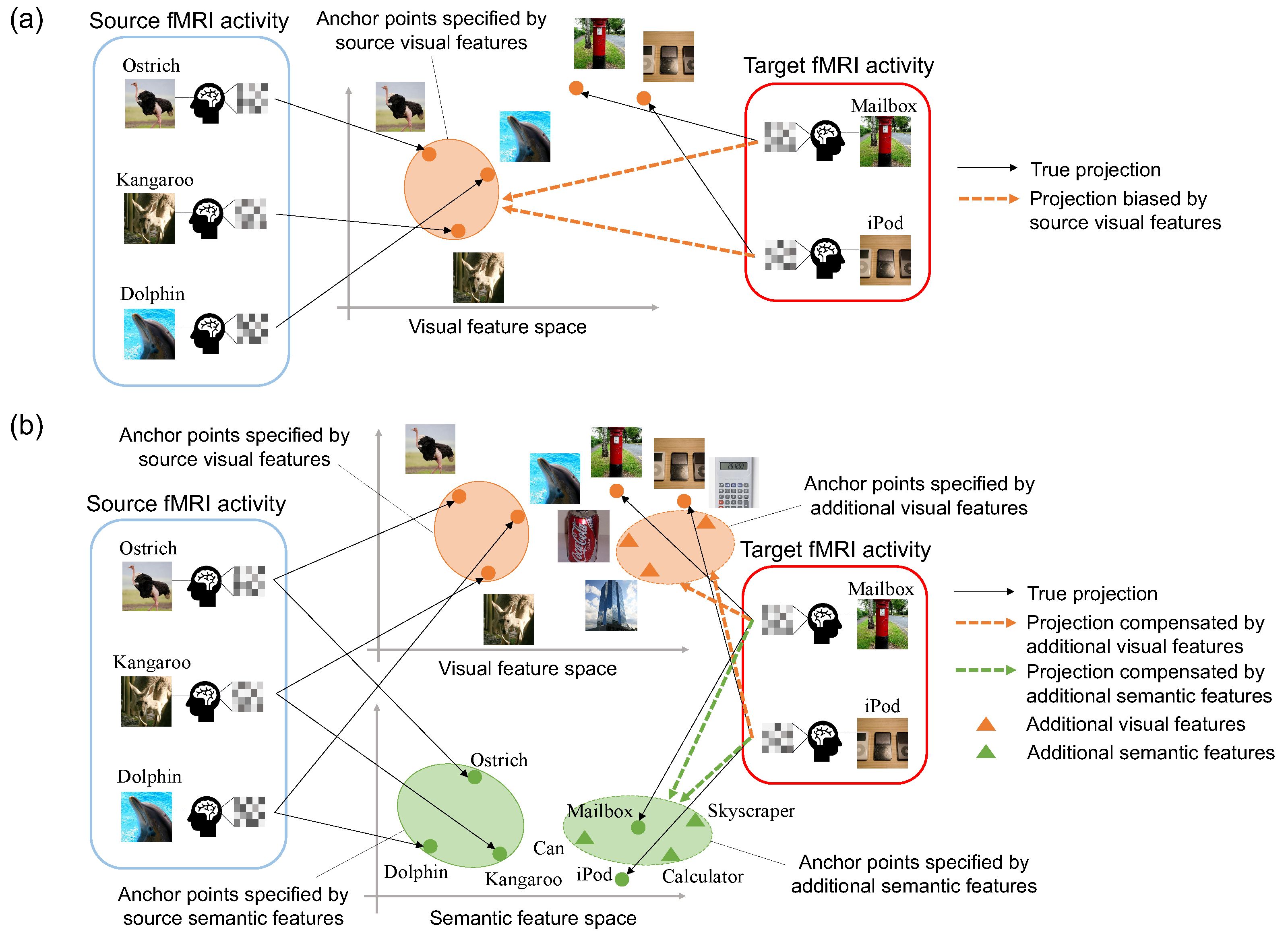 Sensors 23 06903 g001