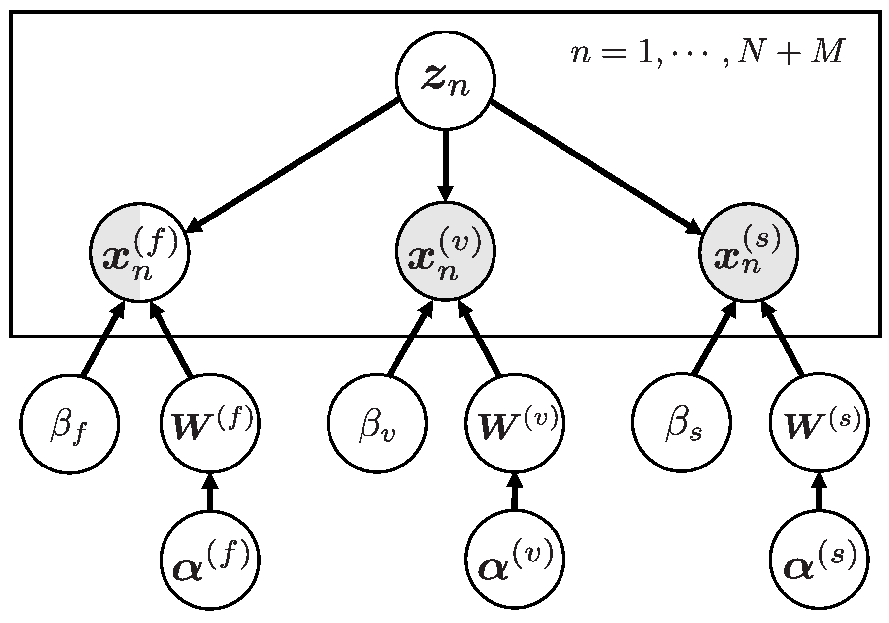 Sensors 23 06903 g003