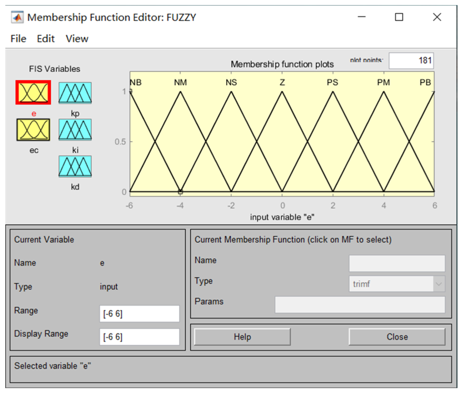 Sensors 23 06908 g006