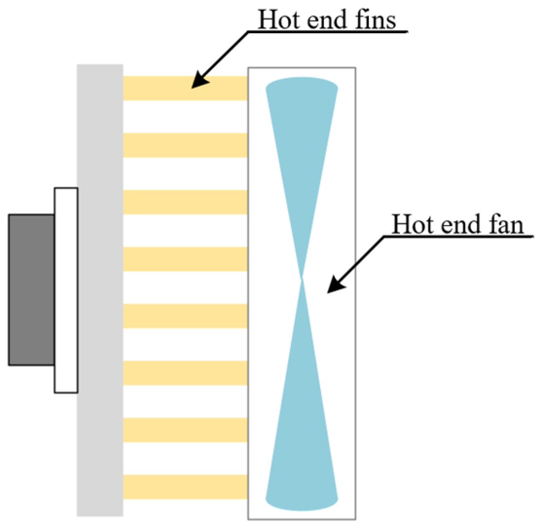 Sensors 23 06908 g009
