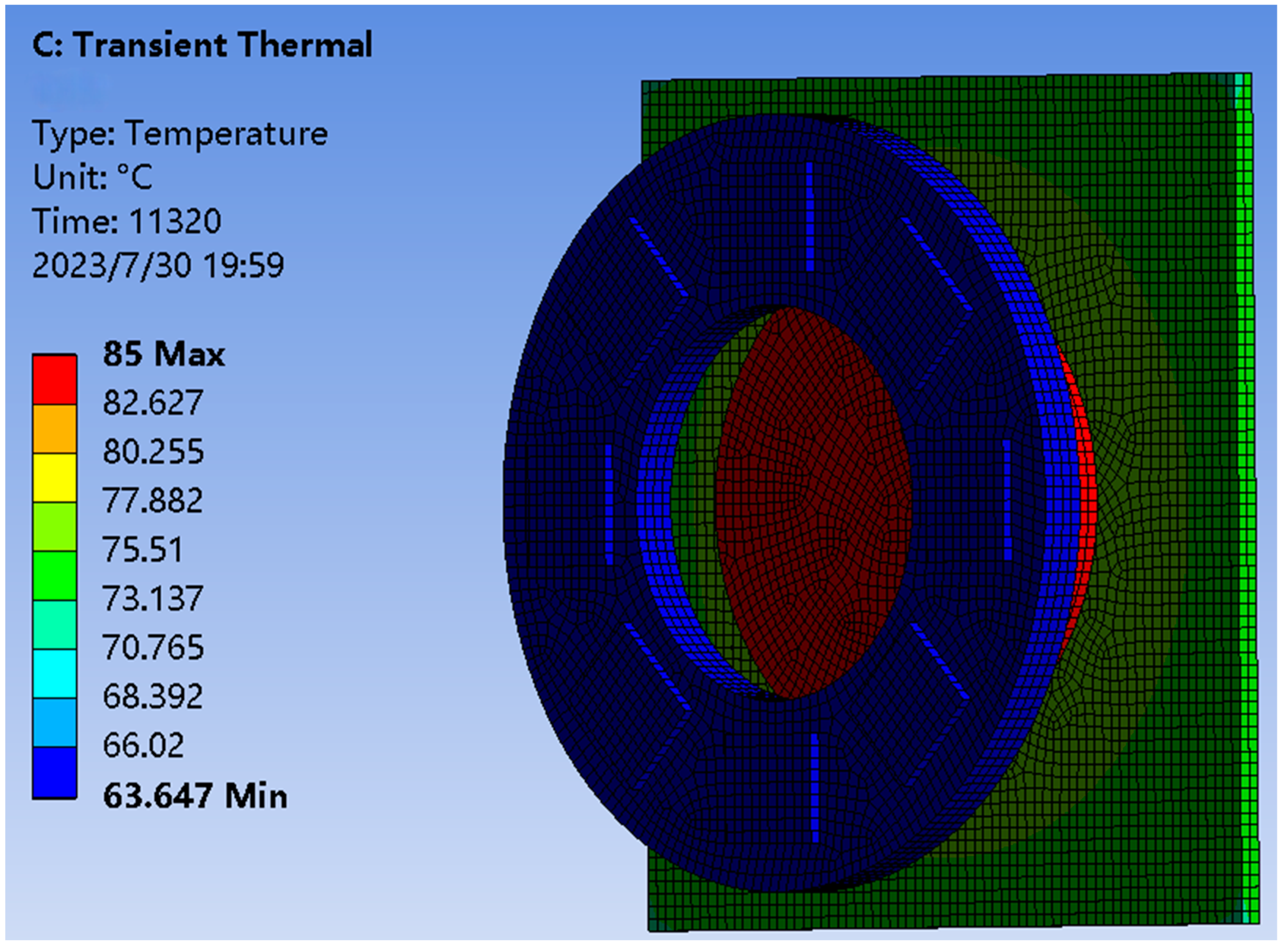 Sensors 23 06908 g015