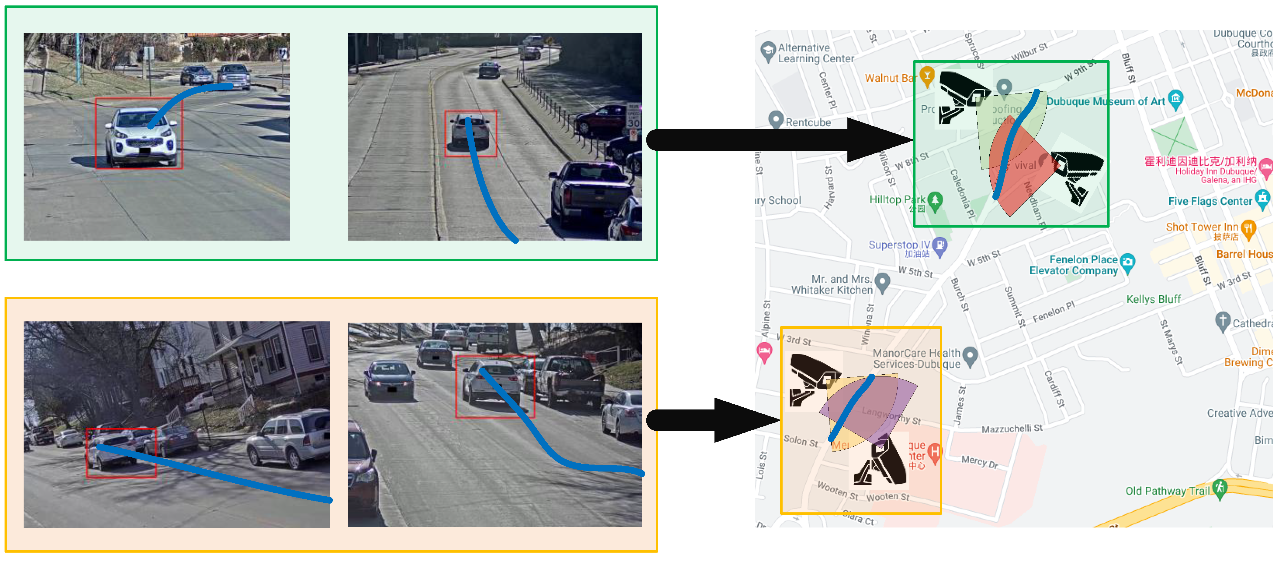 Sensors 23 06909 g001 Sensors 23 06909 g001