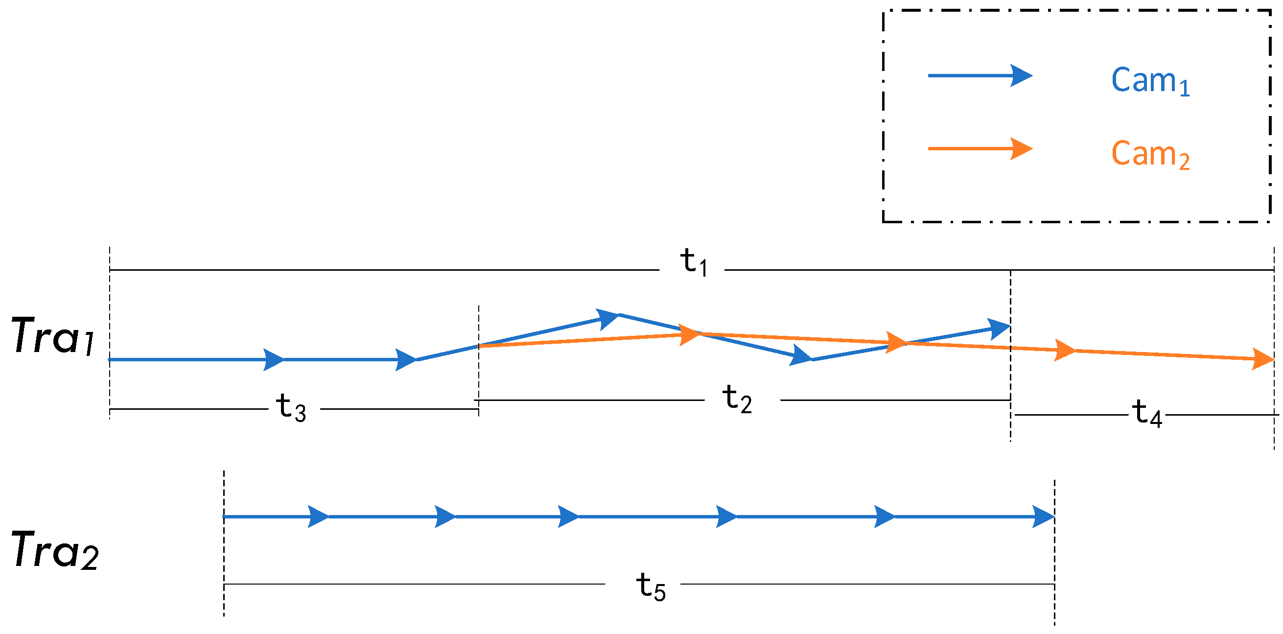 Sensors 23 06909 g002 Sensors 23 06909 g002