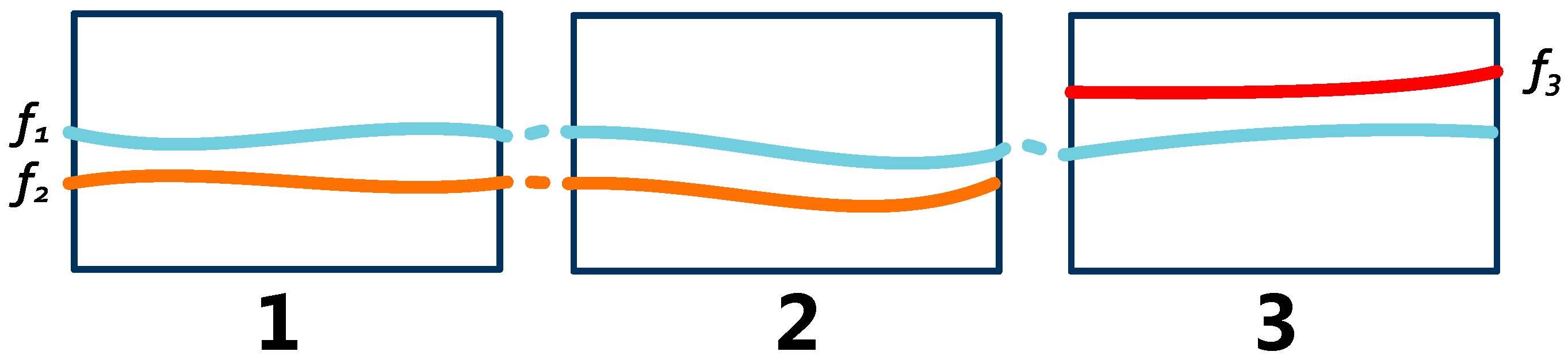 Sensors 23 06909 g005 Sensors 23 06909 g005