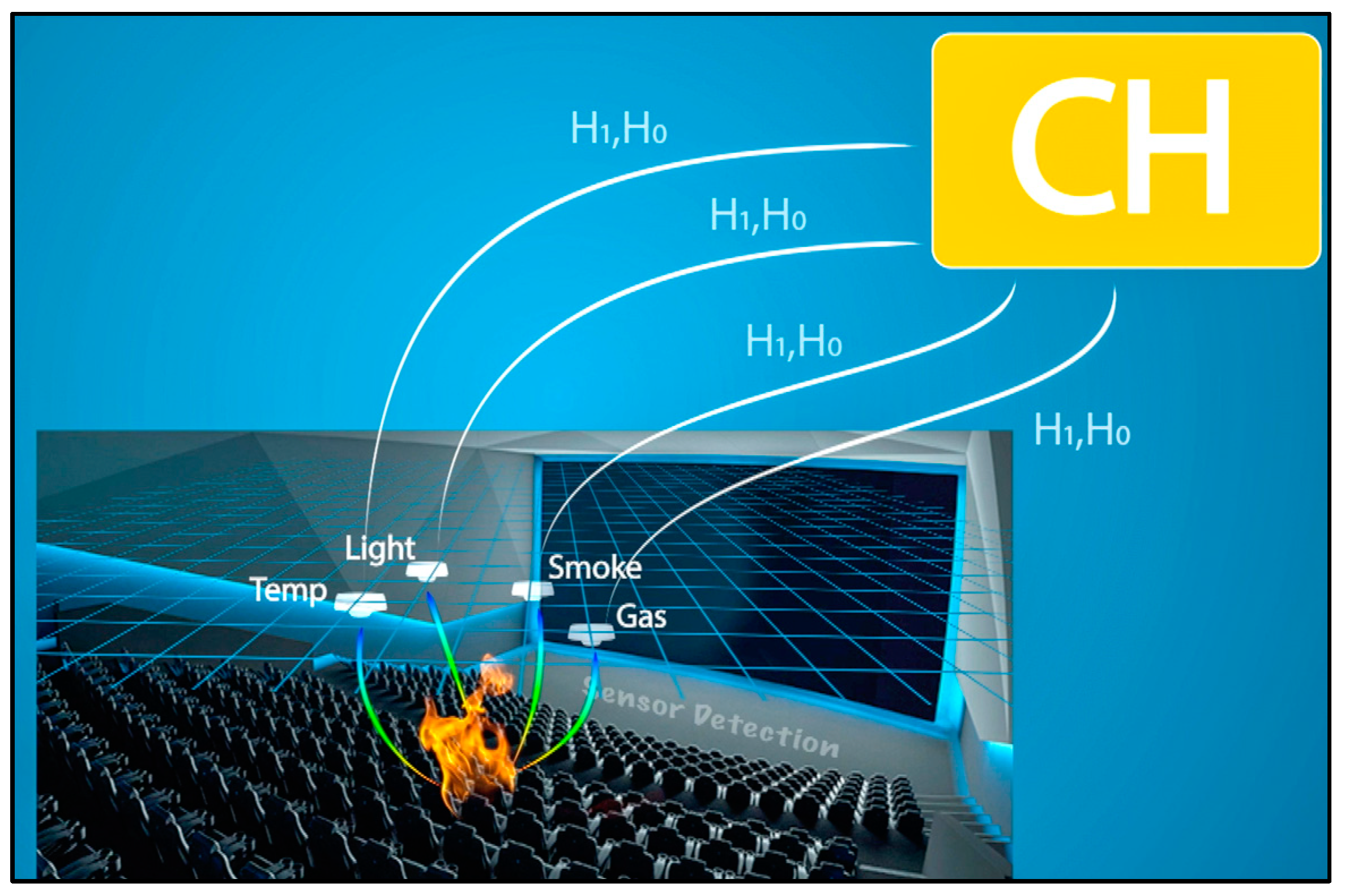 Sensors 23 06918 g002
