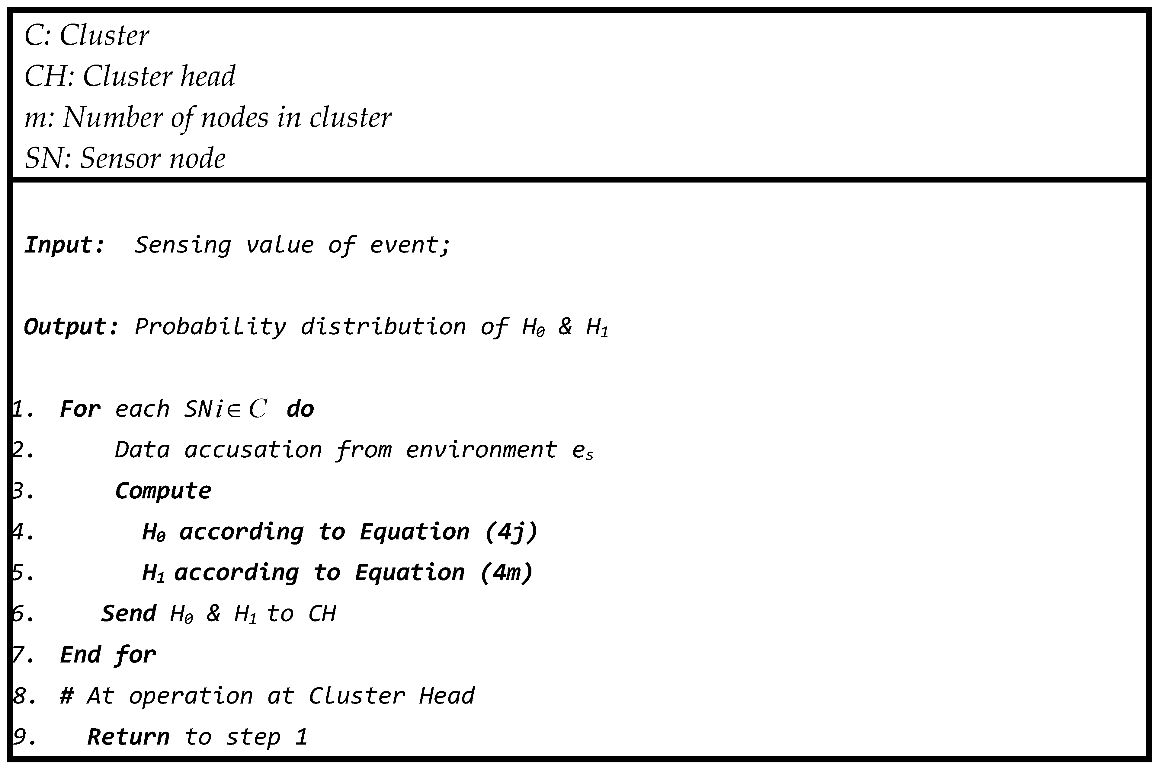 Sensors 23 06918 g008