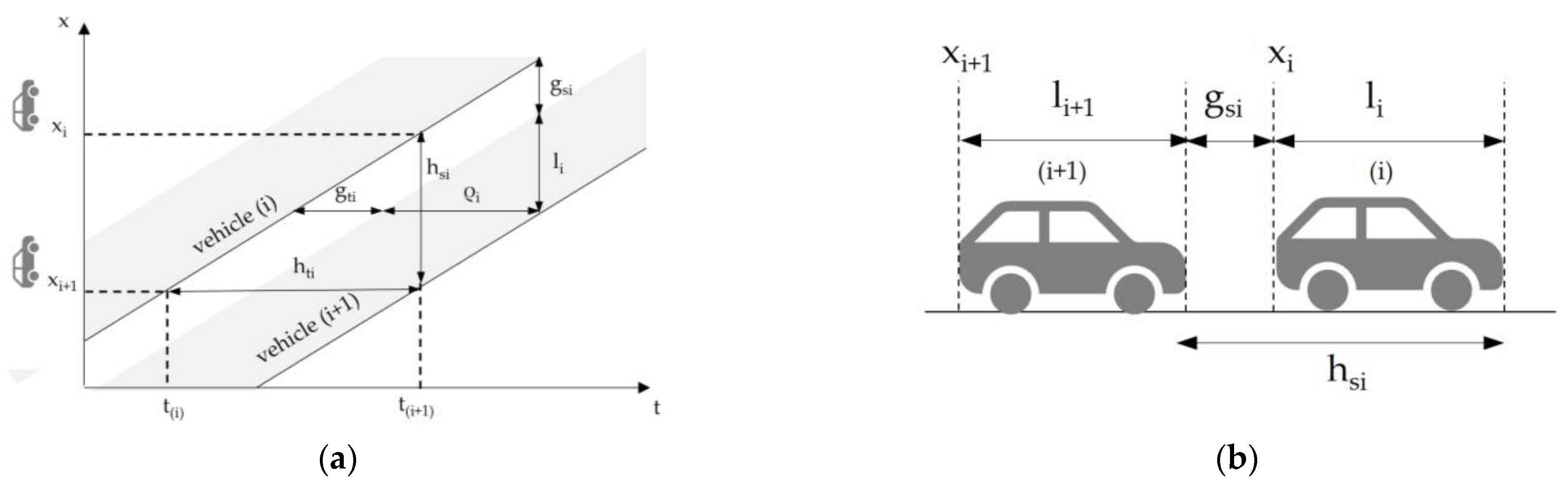 Sensors 23 06922 g001