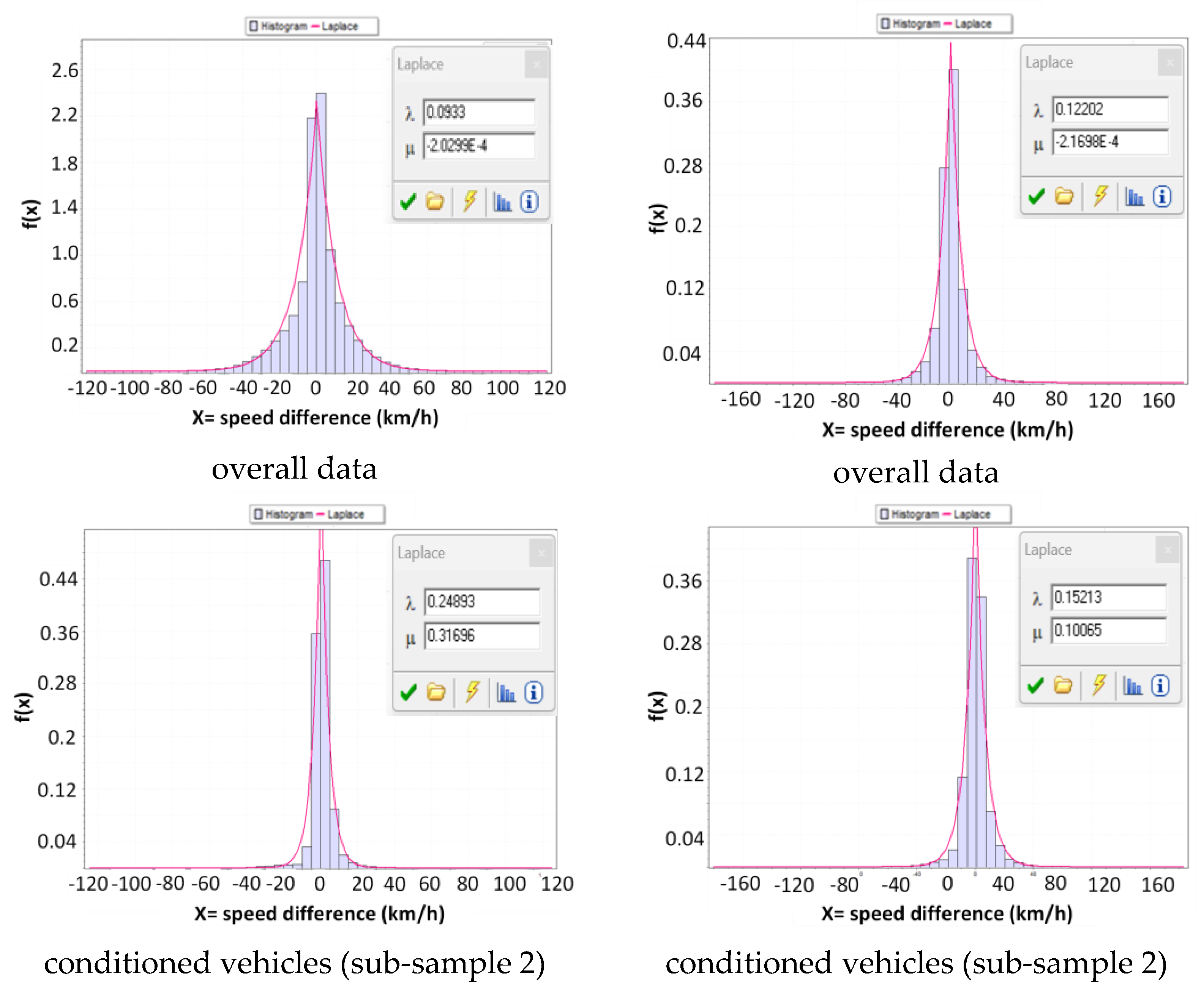 Sensors 23 06922 g008a