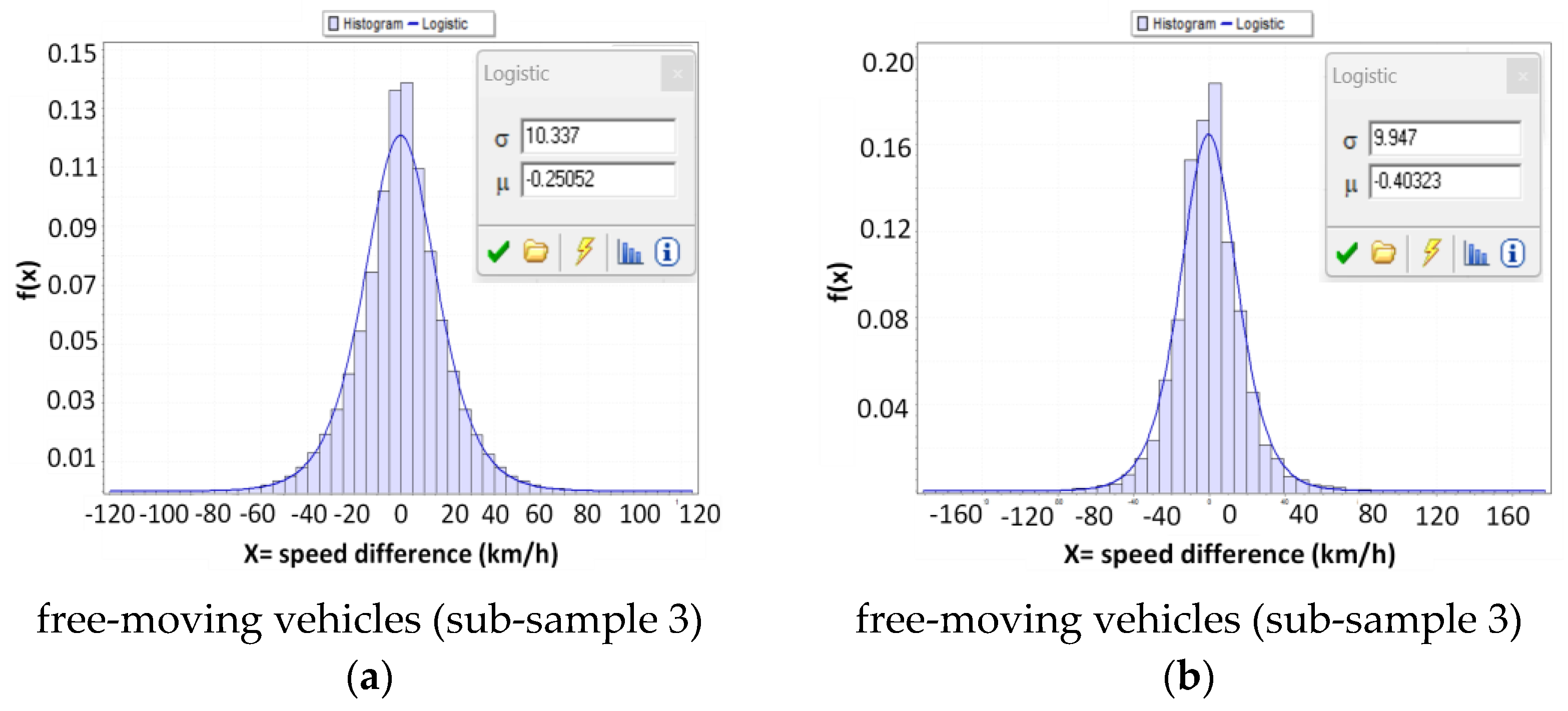 Sensors 23 06922 g008b