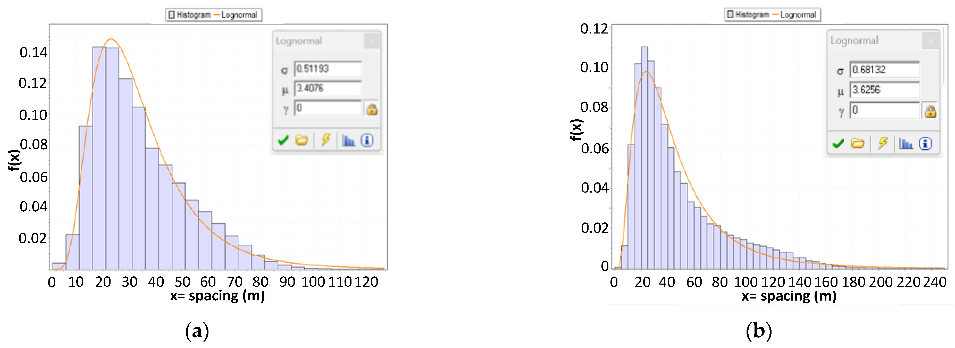 Sensors 23 06922 g012