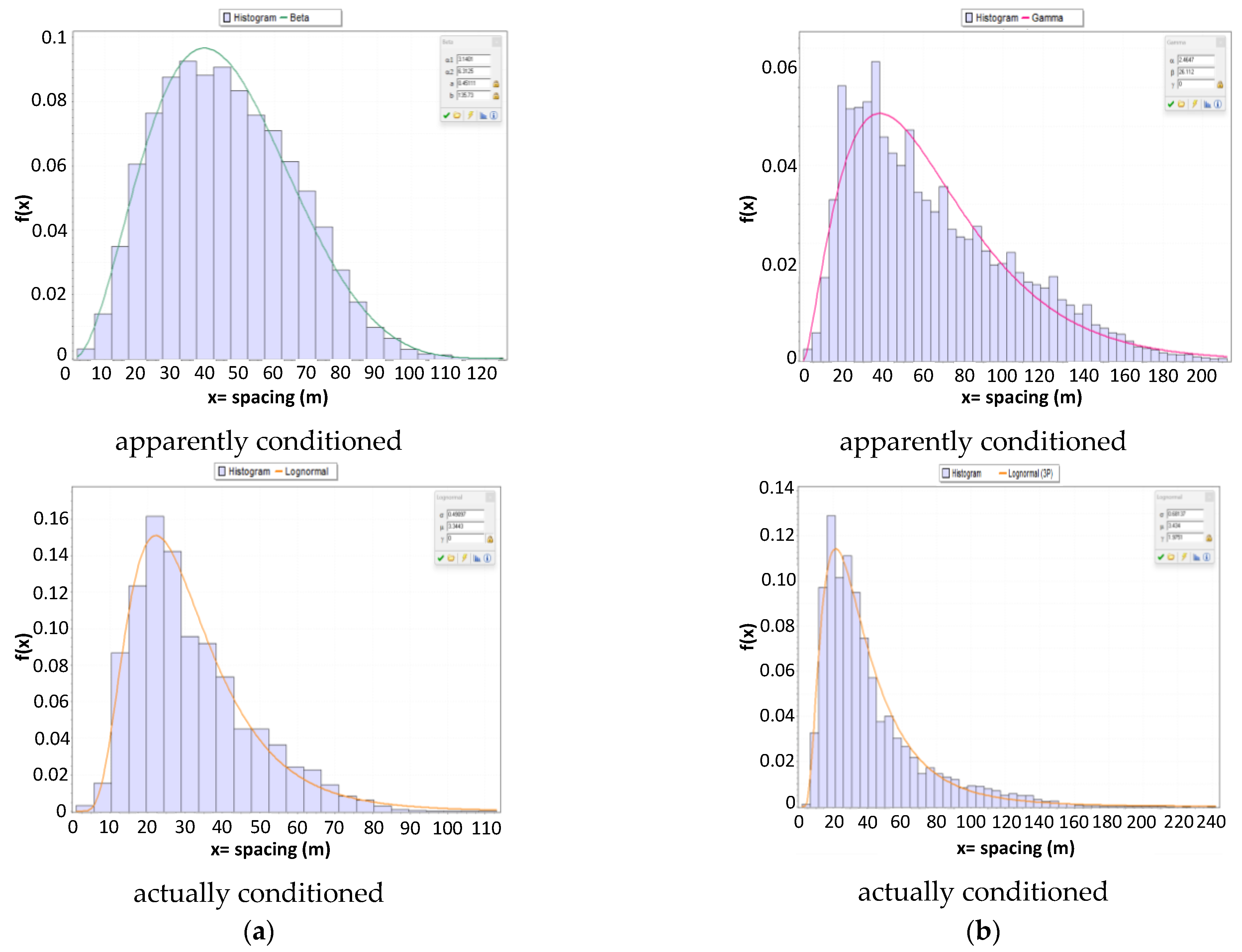 Sensors 23 06922 g013