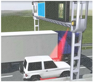 Sensors 23 06922 i001